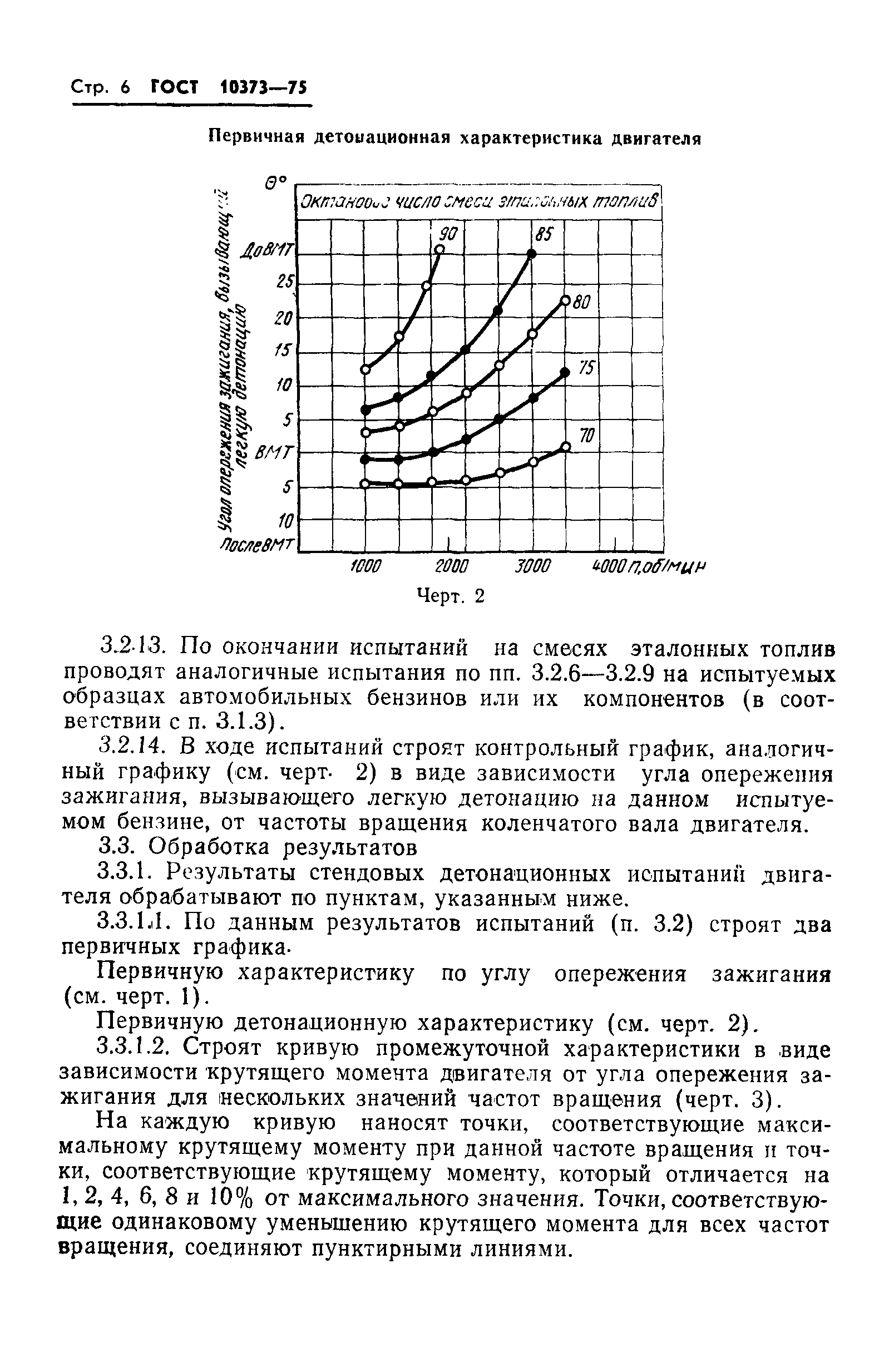 ГОСТ 10373-75