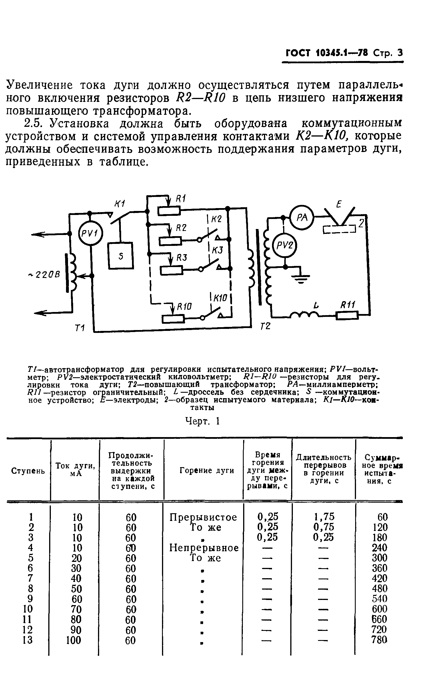 ГОСТ 10345.1-78