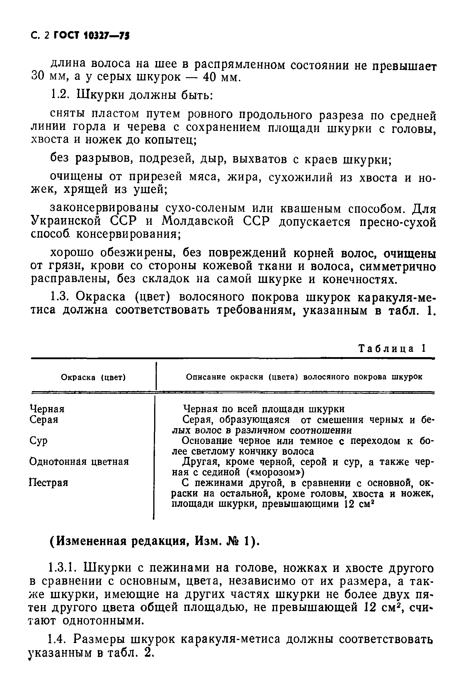 ГОСТ 10327-75