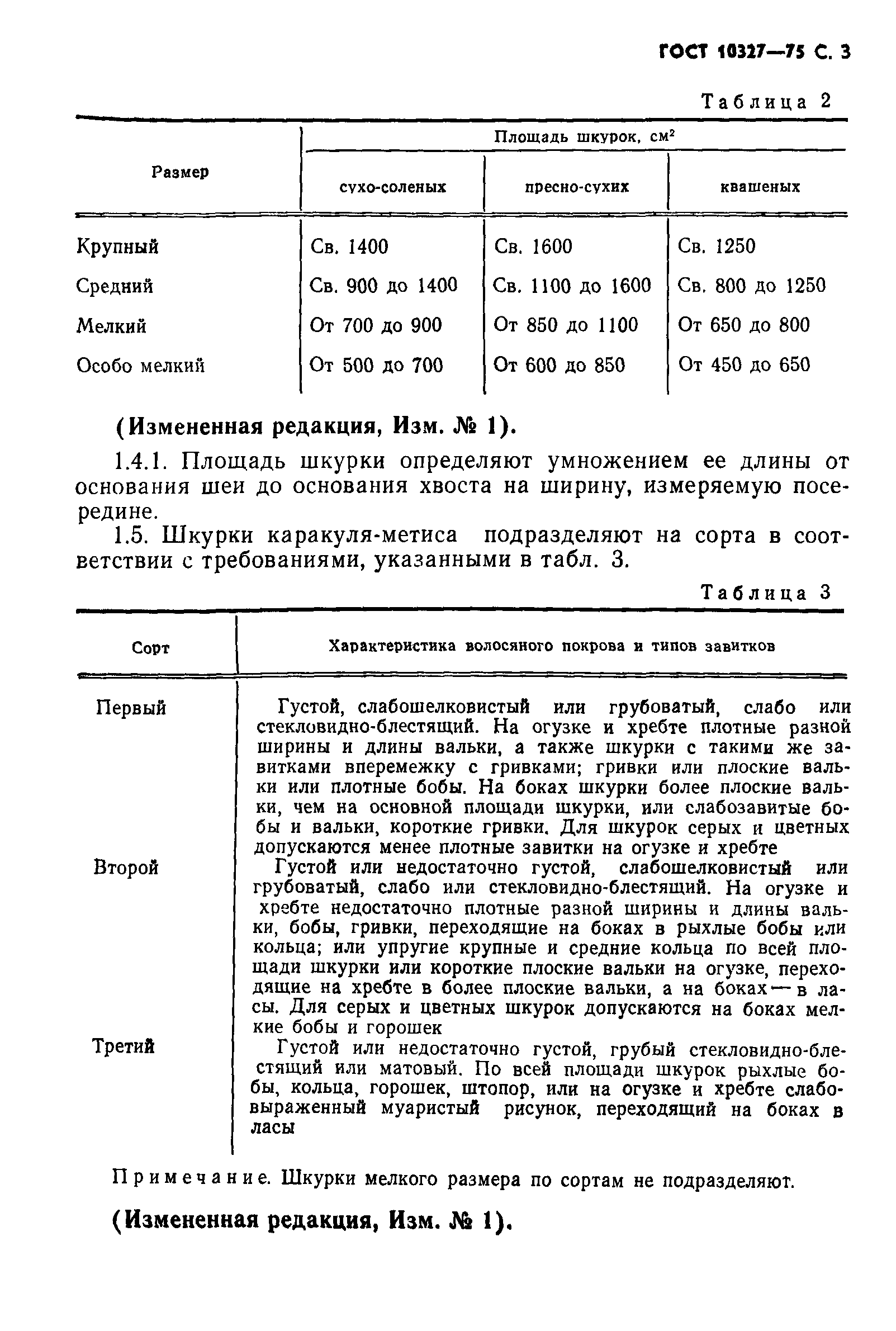 ГОСТ 10327-75