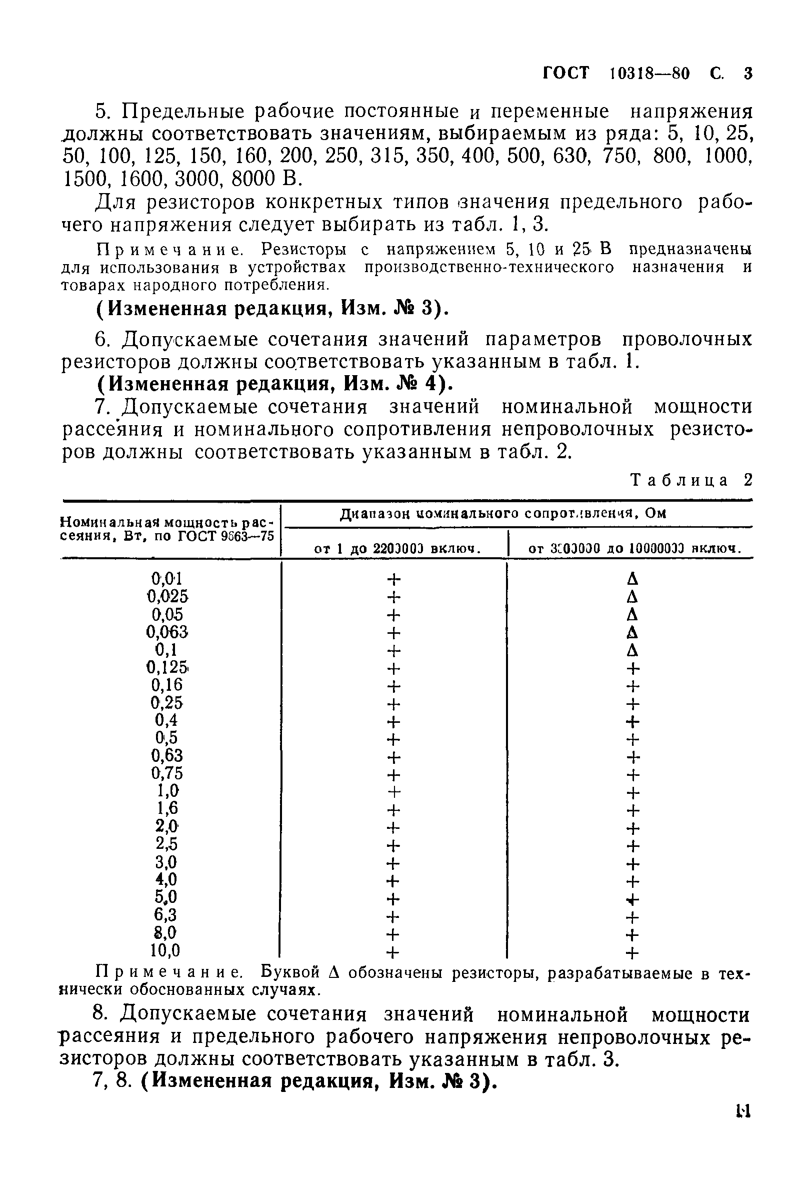 ГОСТ 10318-80