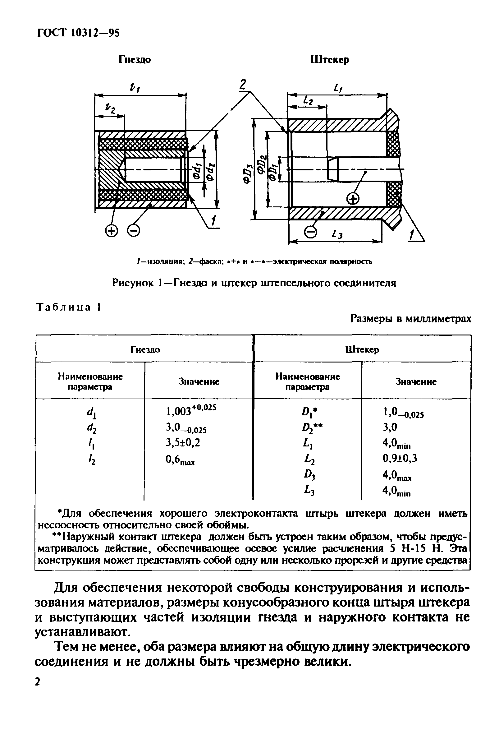 ГОСТ 10312-95