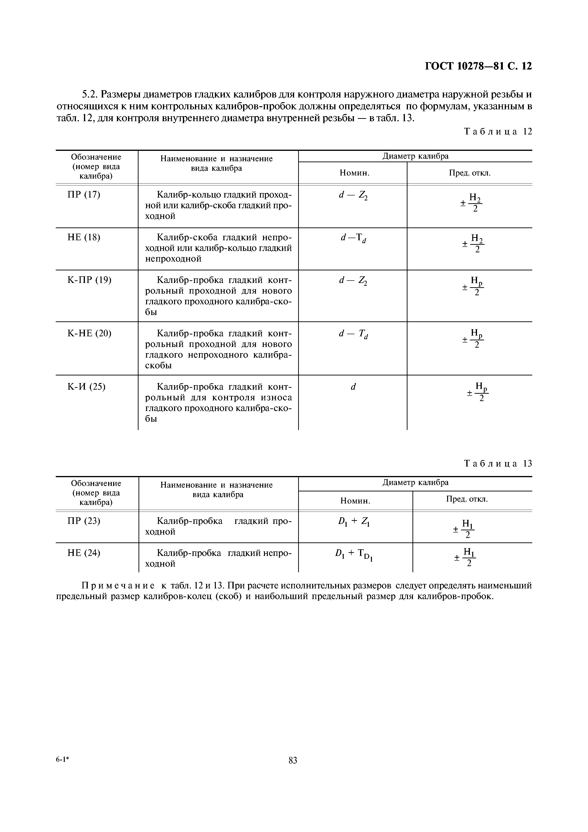 ГОСТ 10278-81