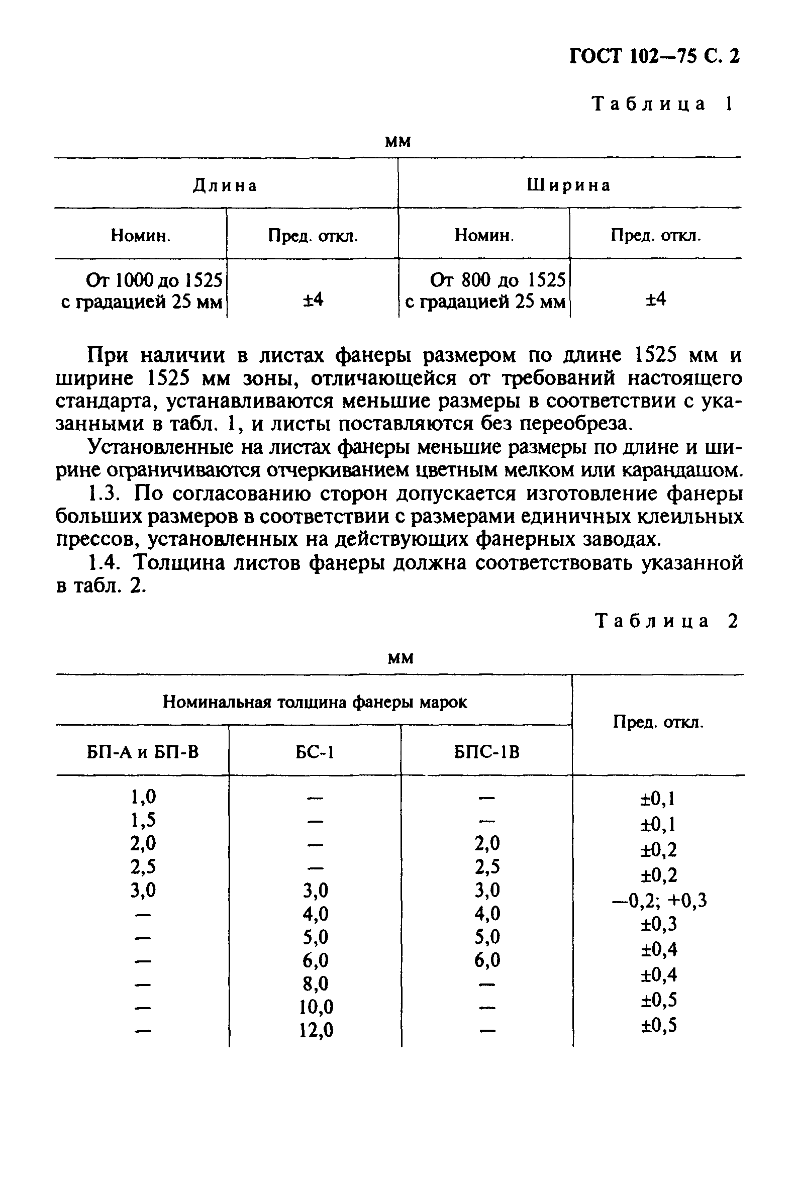 ГОСТ 102-75