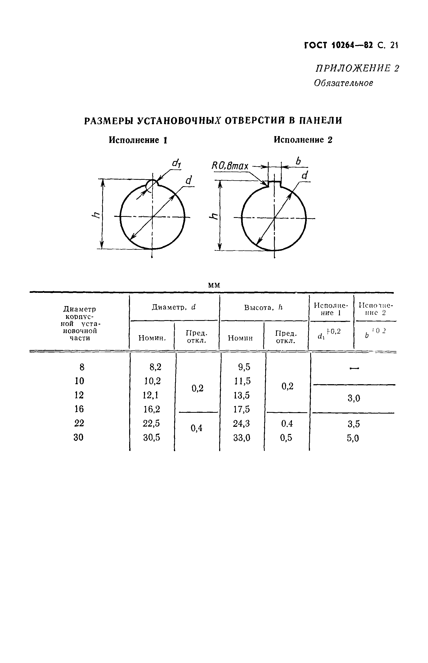 ГОСТ 10264-82