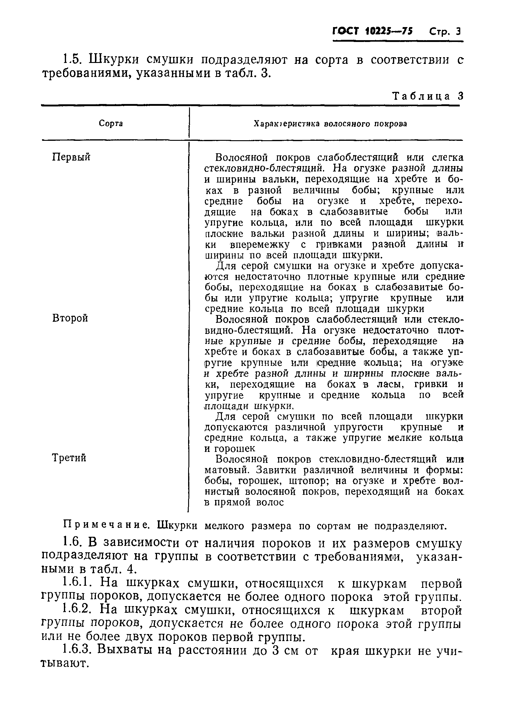 ГОСТ 10225-75