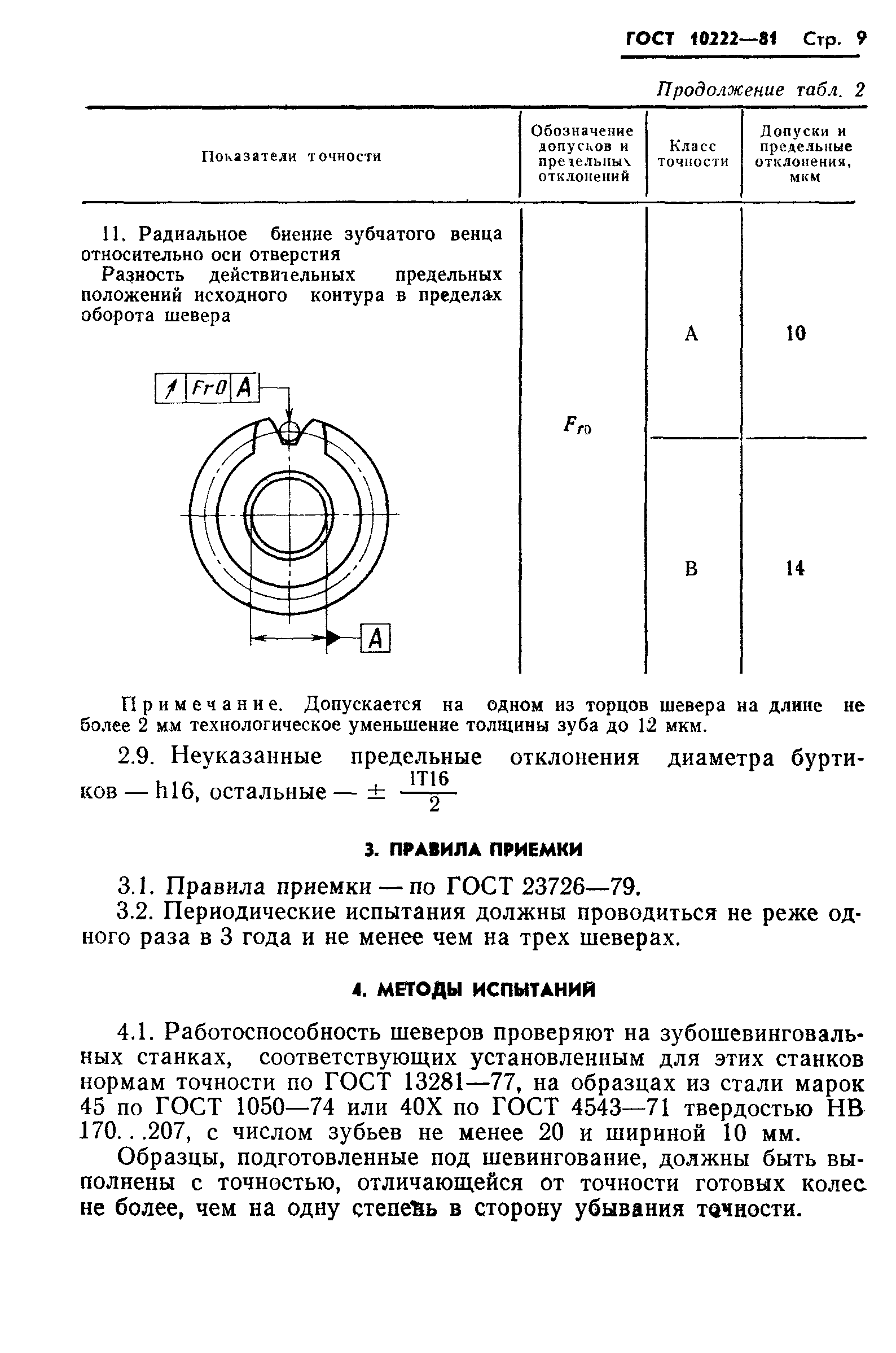 ГОСТ 10222-81