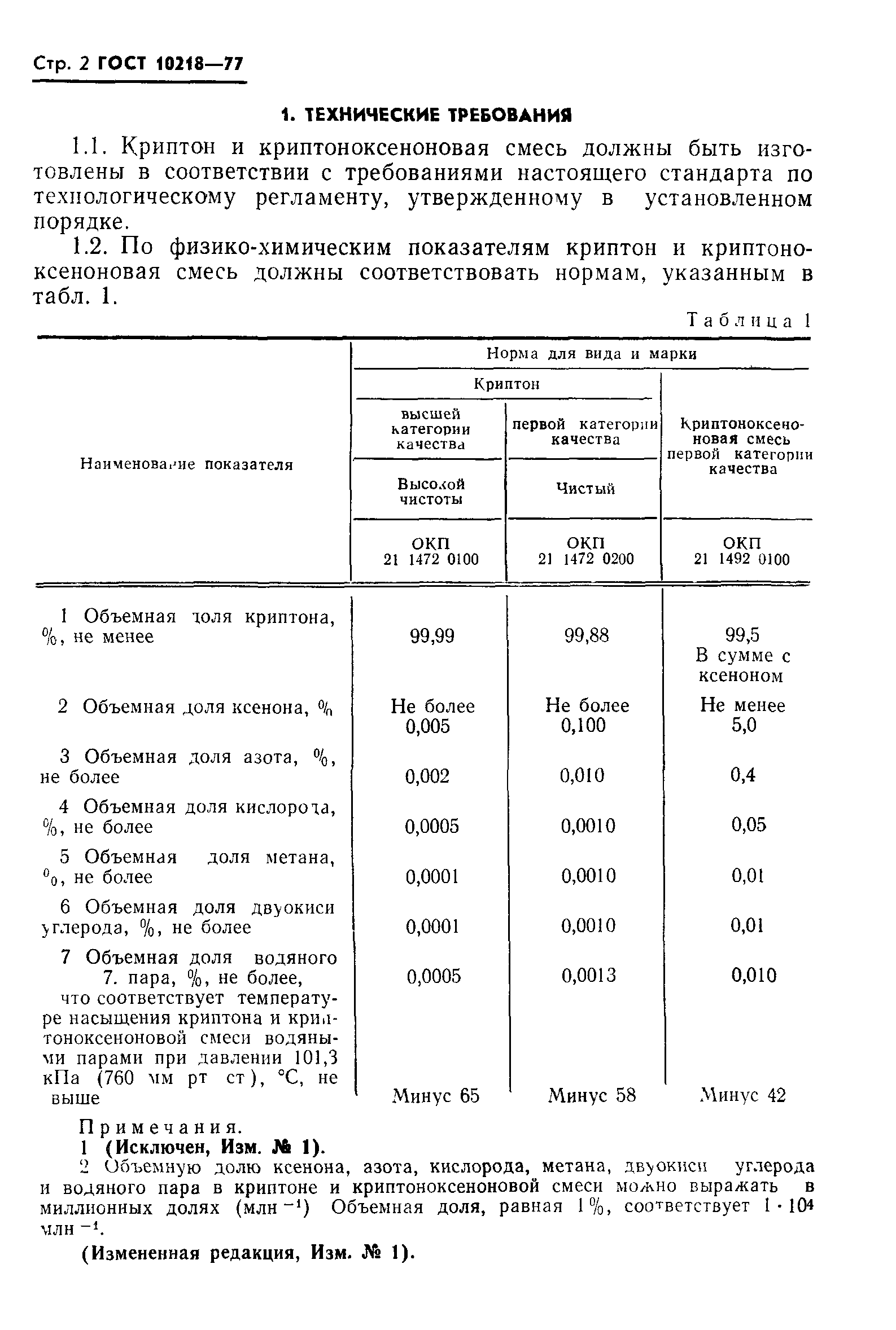 ГОСТ 10218-77