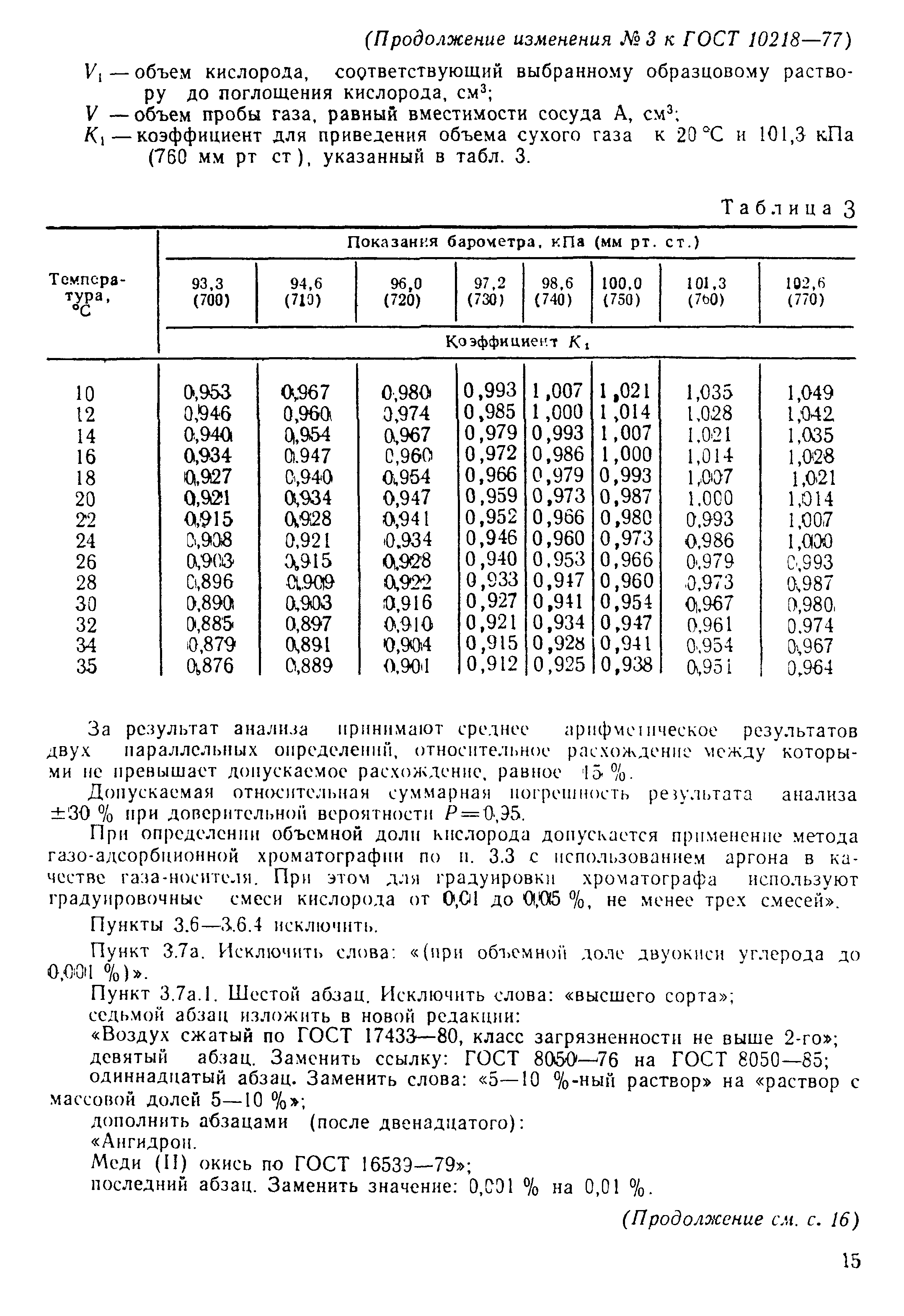 ГОСТ 10218-77