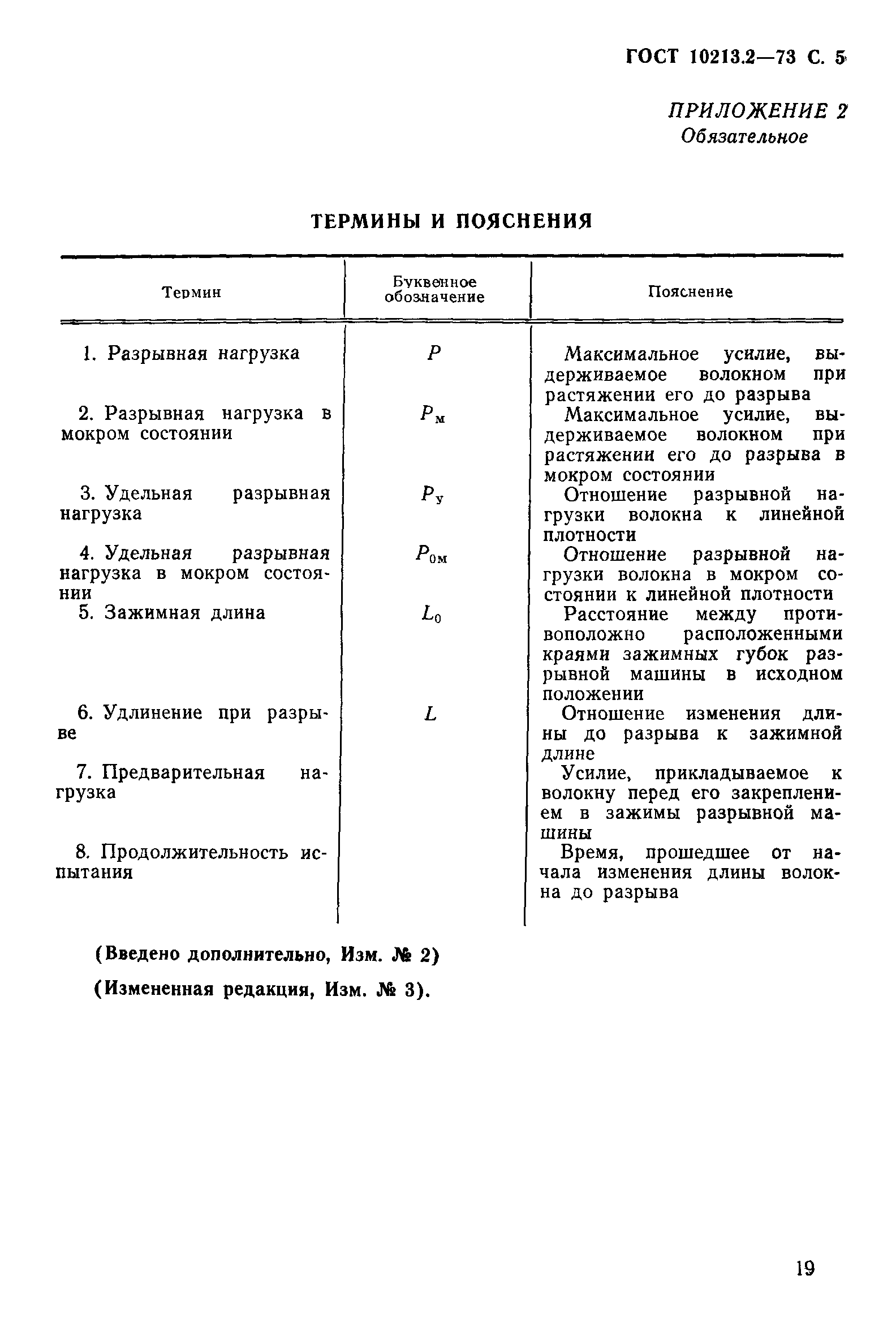 ГОСТ 10213.2-73