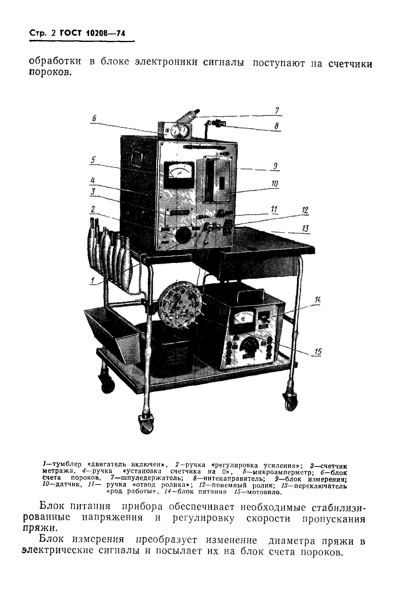 ГОСТ 10208-74