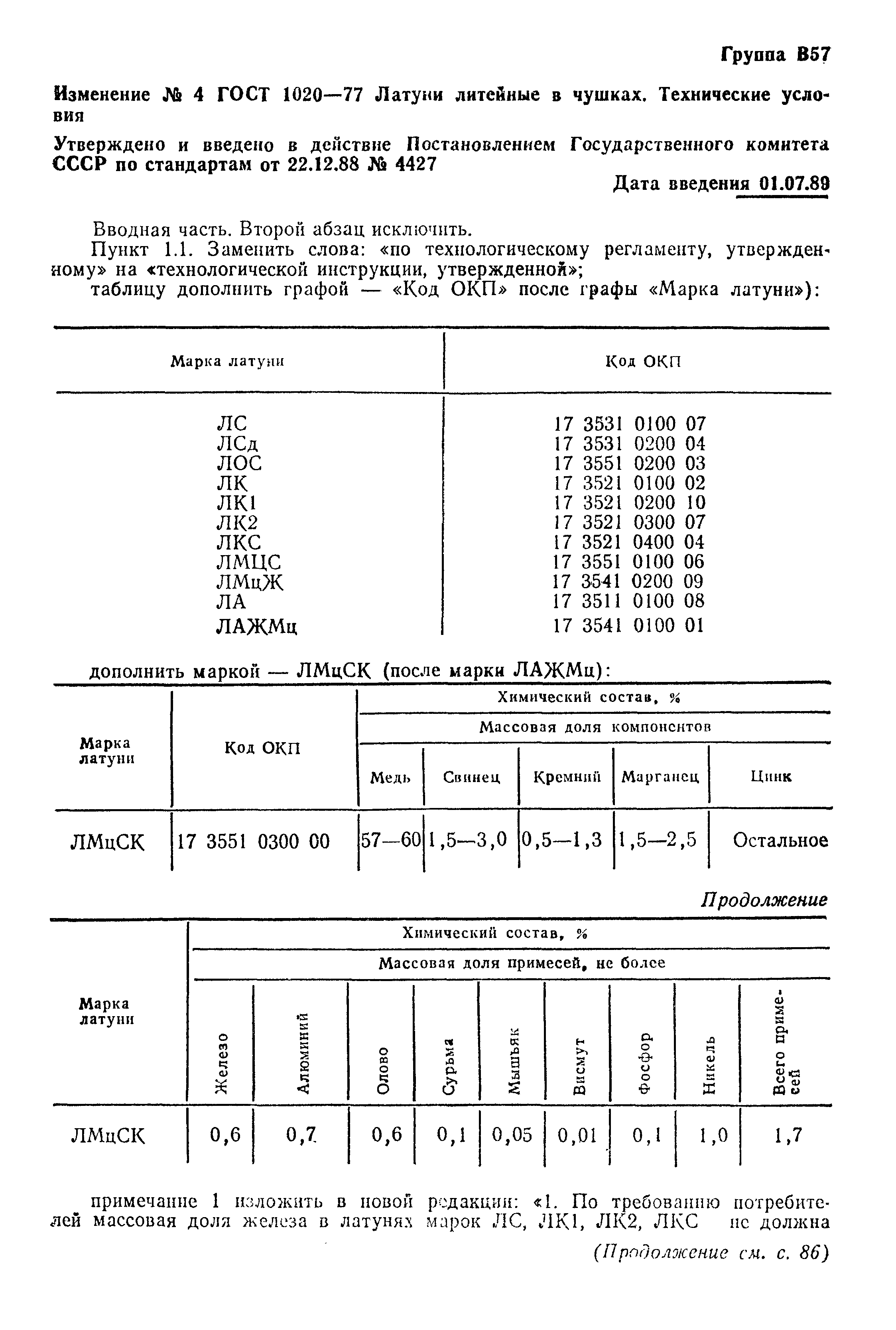 ГОСТ 1020-77