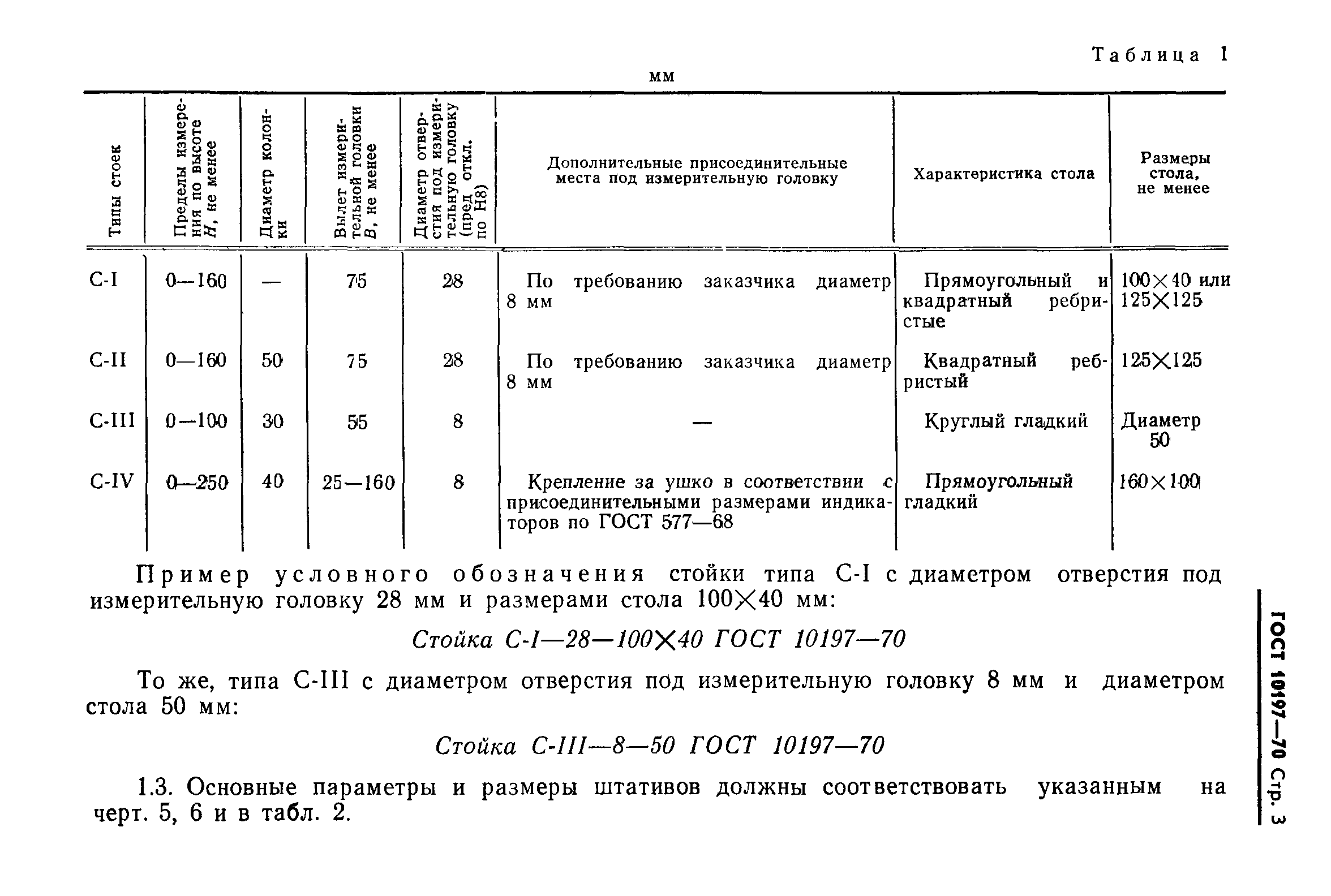 ГОСТ 10197-70