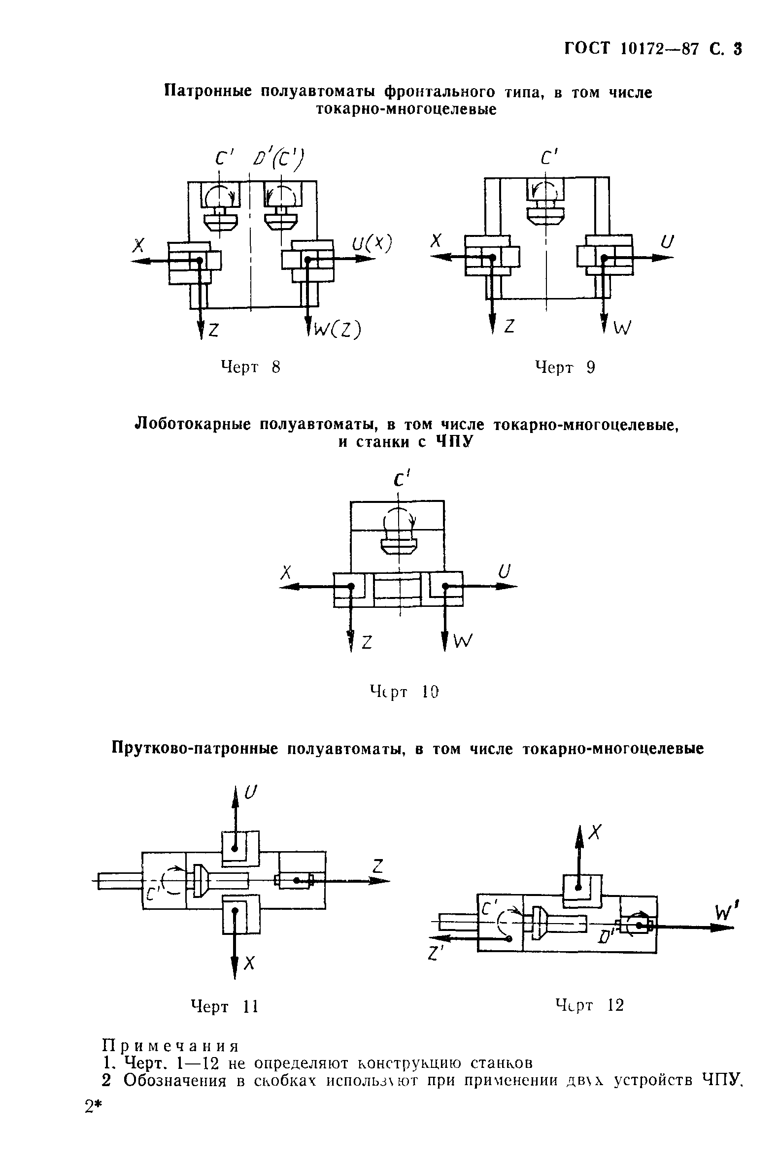 ГОСТ 10172-87