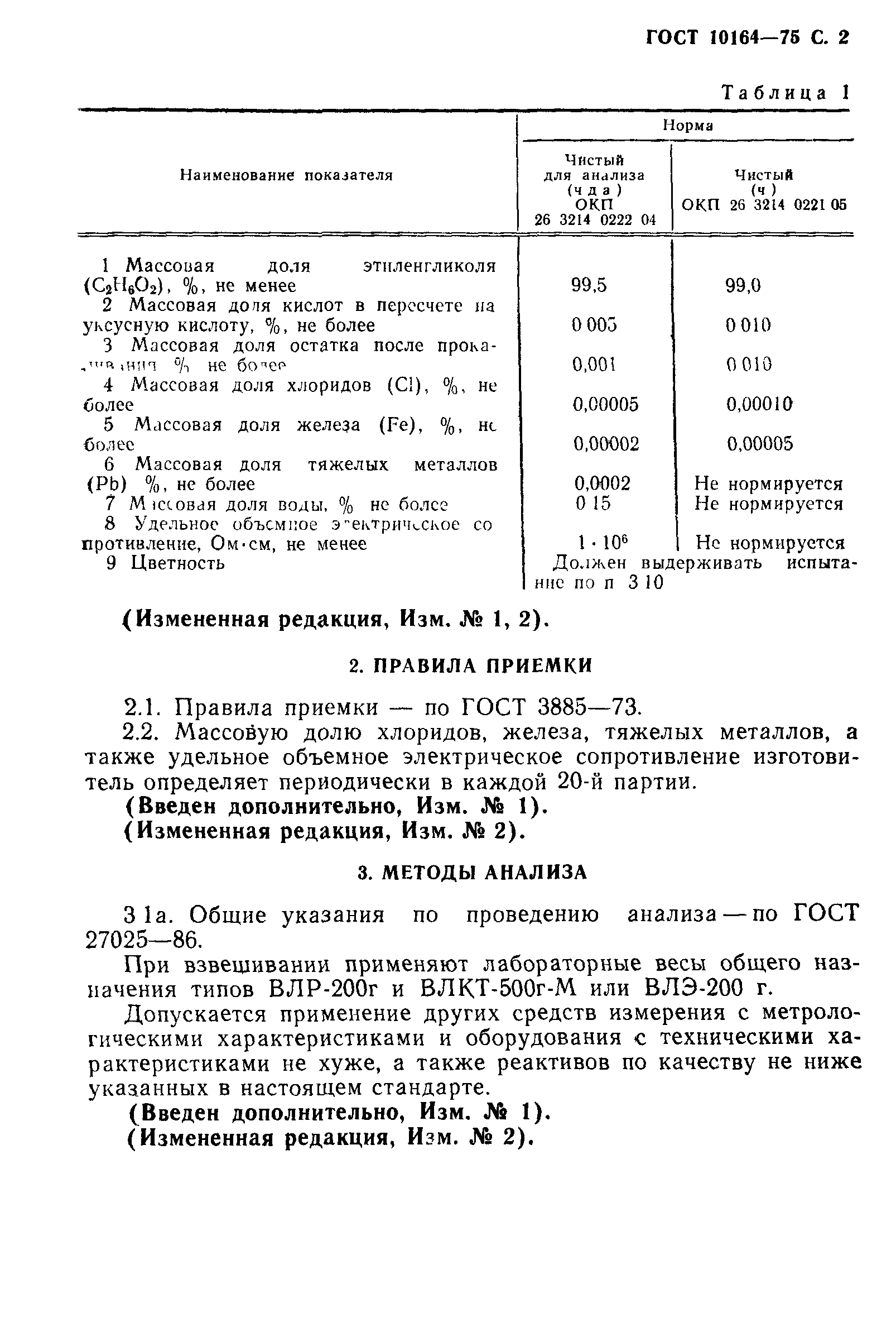 ГОСТ 10164-75