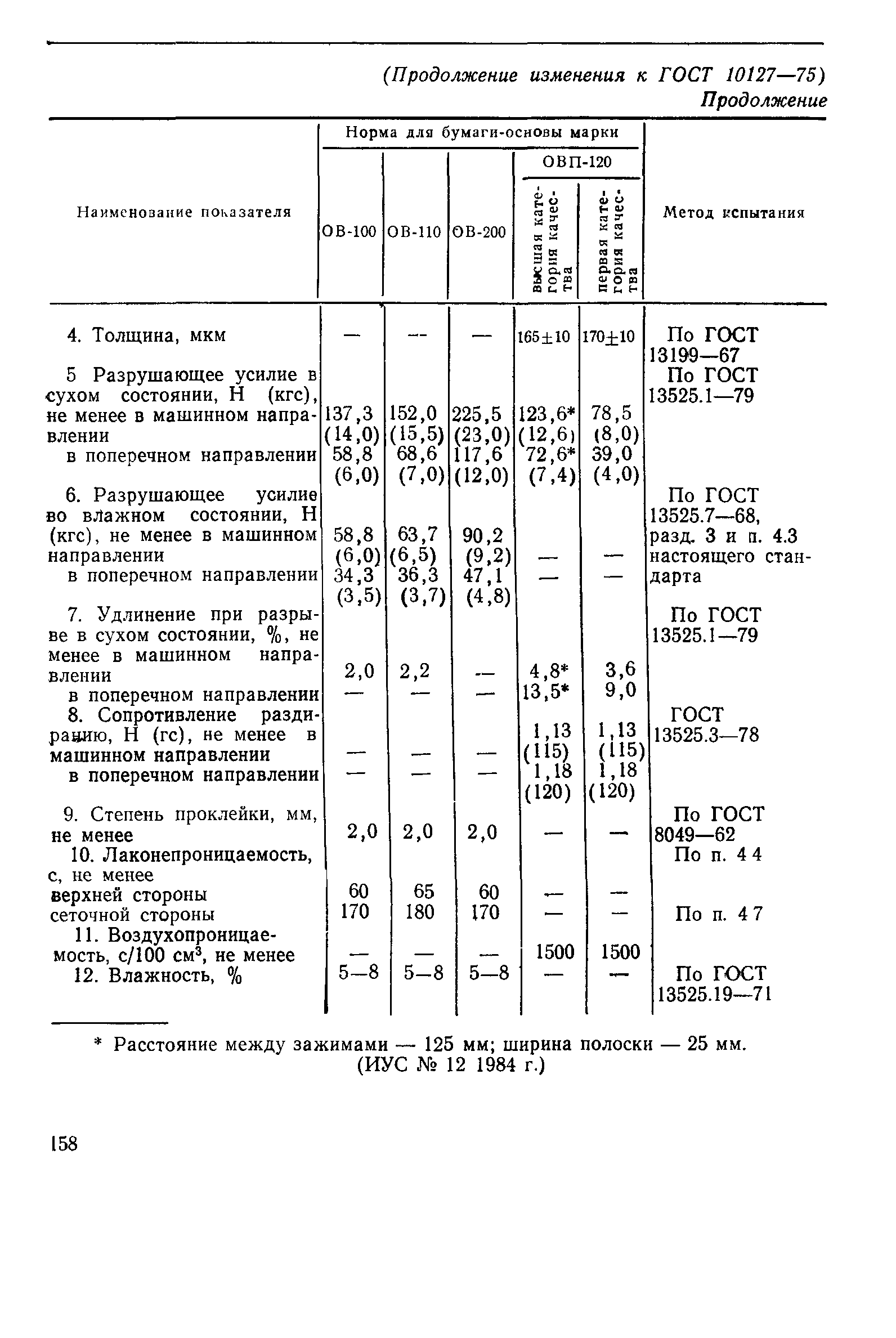 ГОСТ 10127-75