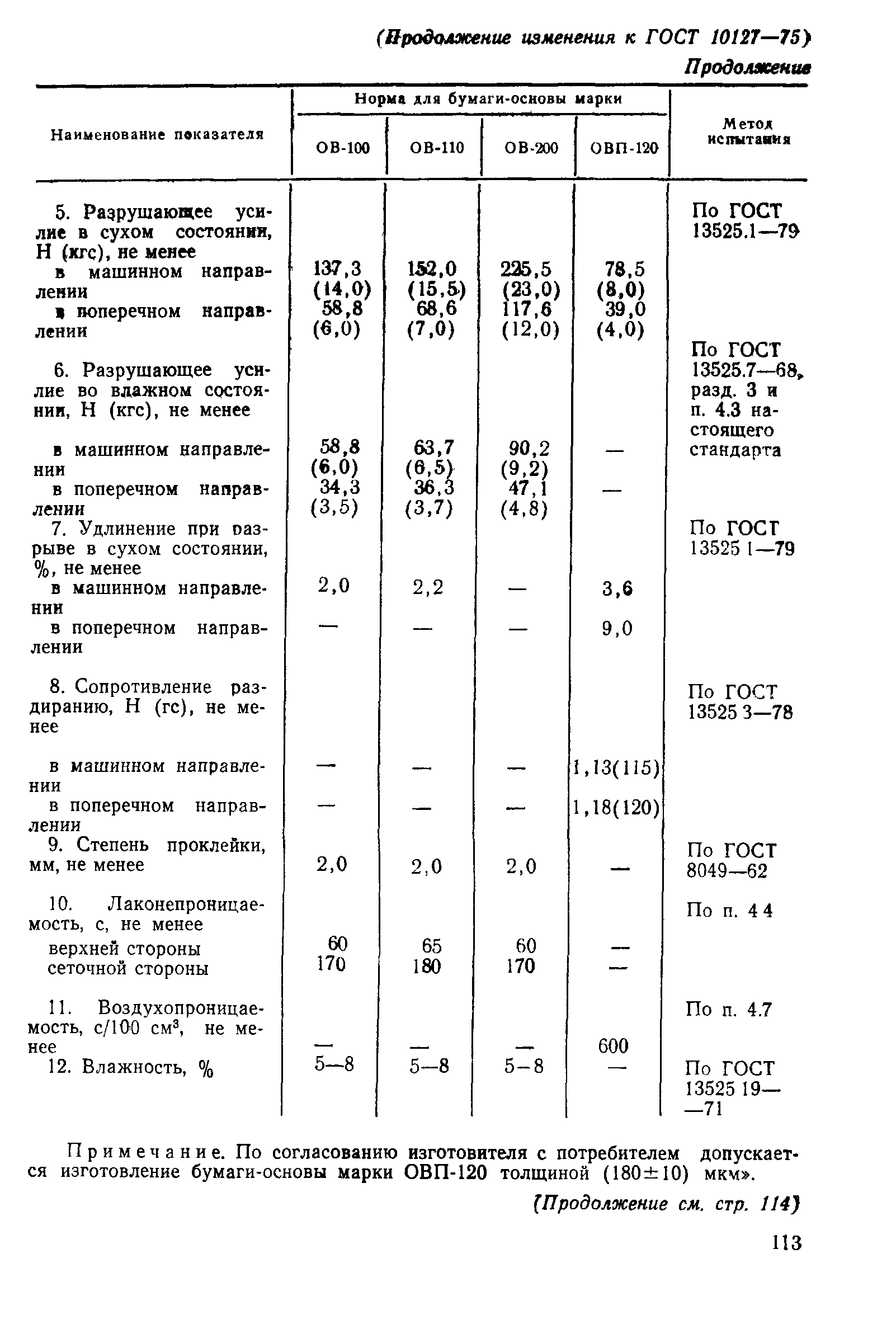 ГОСТ 10127-75