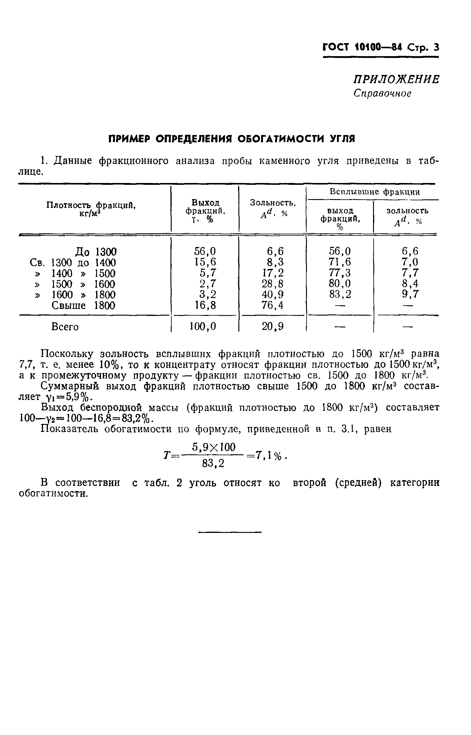 ГОСТ 10100-84