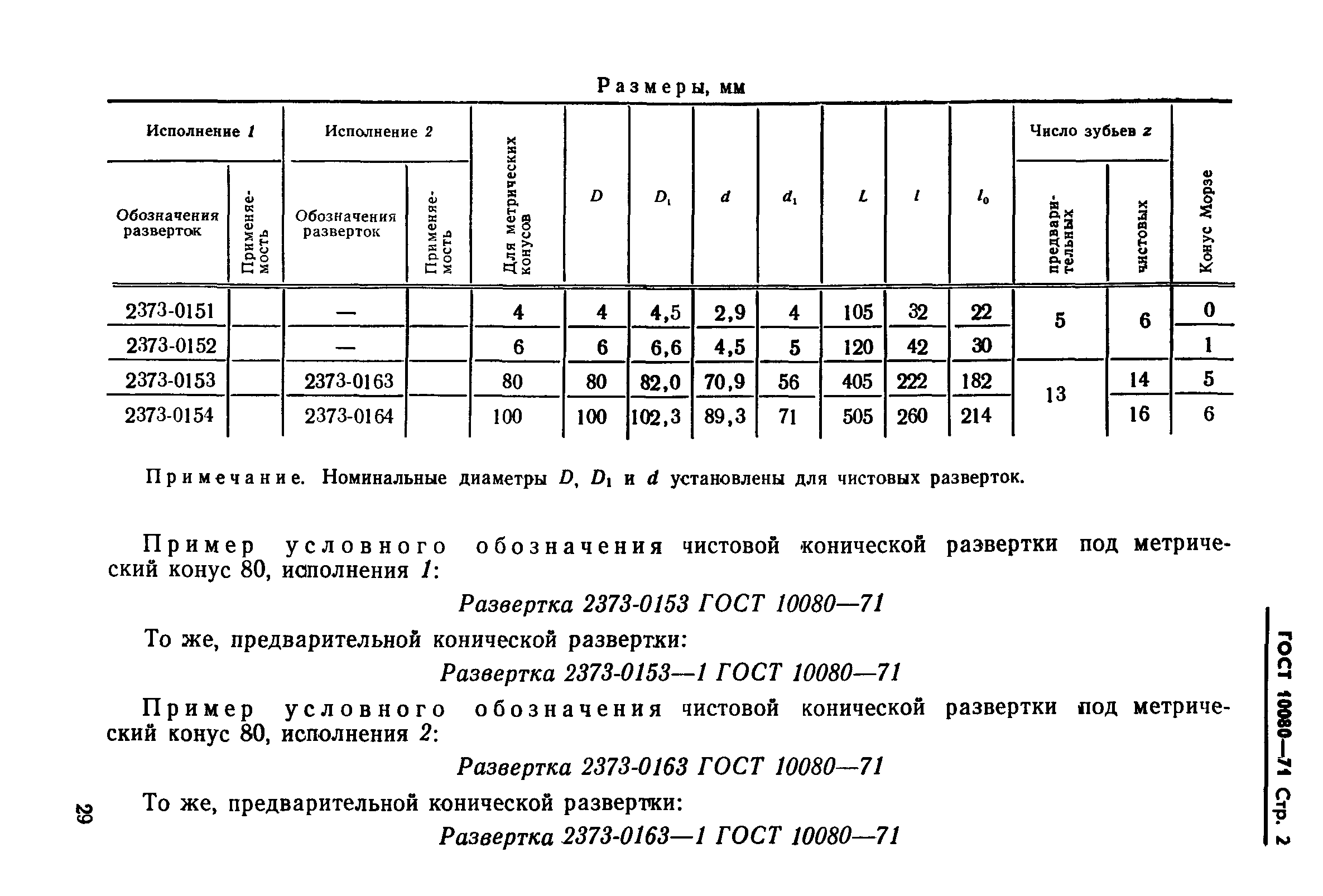 ГОСТ 10080-71