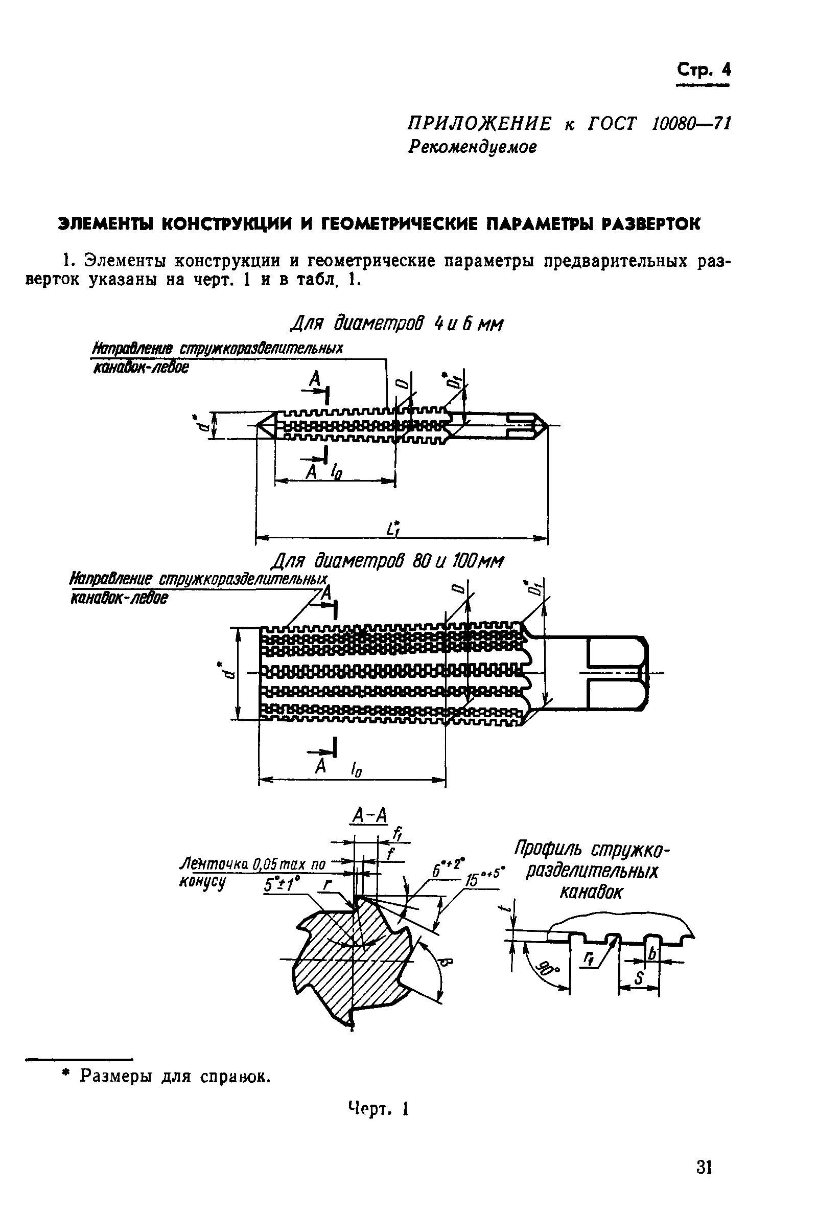 ГОСТ 10080-71