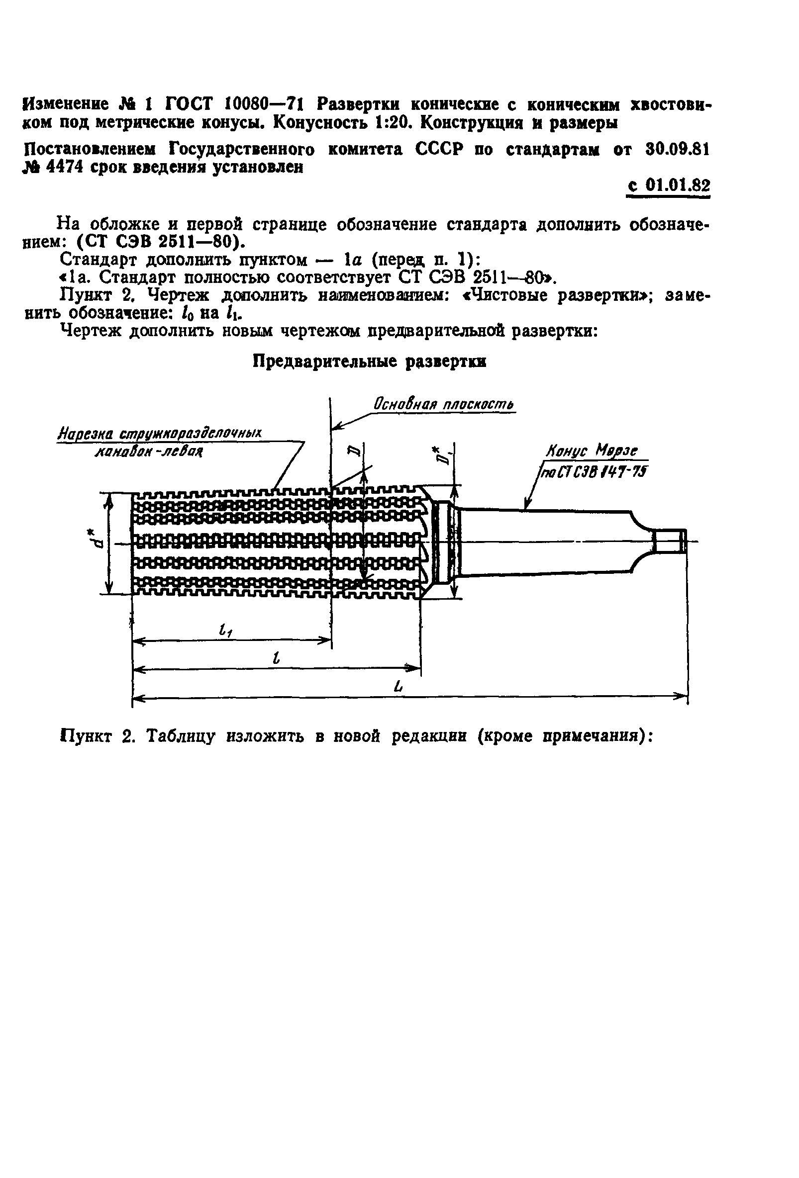 ГОСТ 10080-71