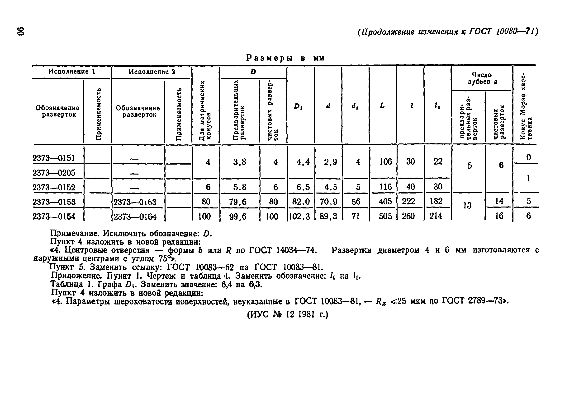 ГОСТ 10080-71