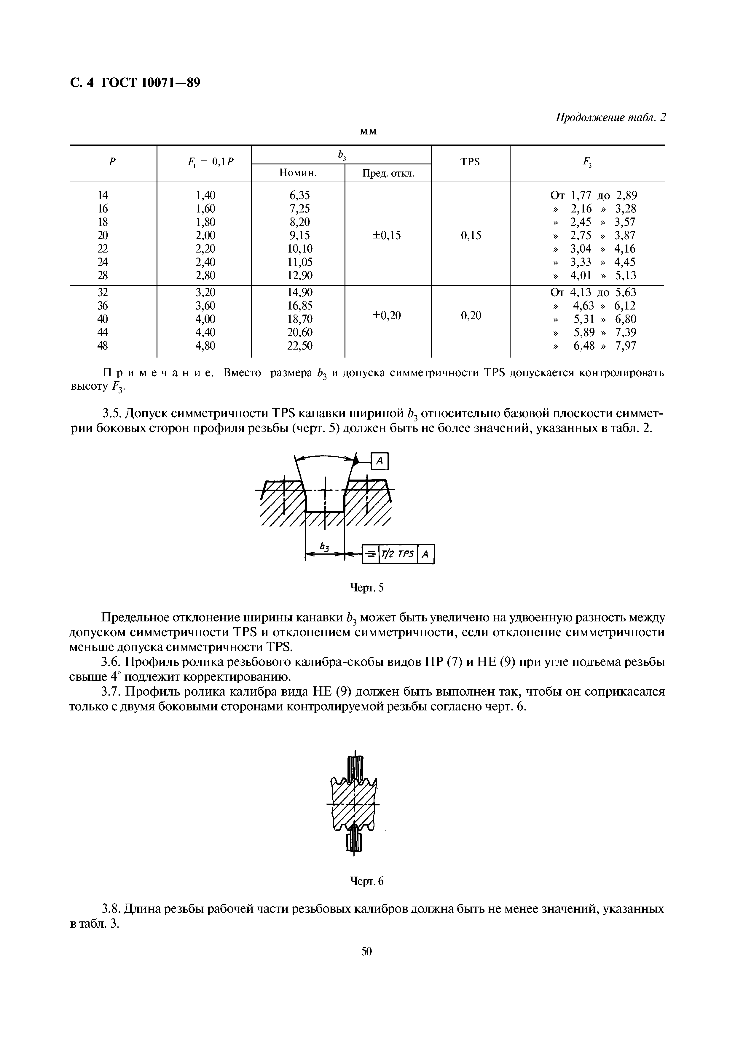 ГОСТ 10071-89