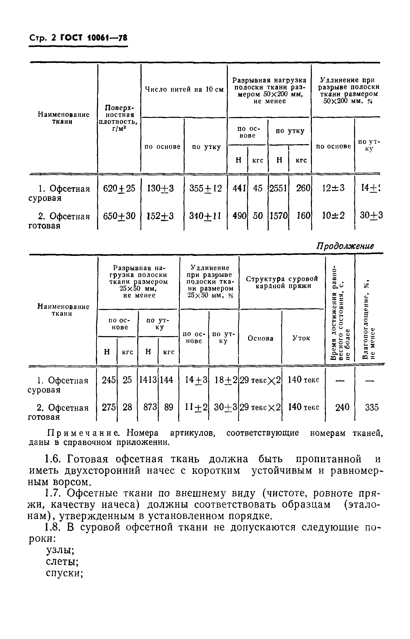 ГОСТ 10061-78