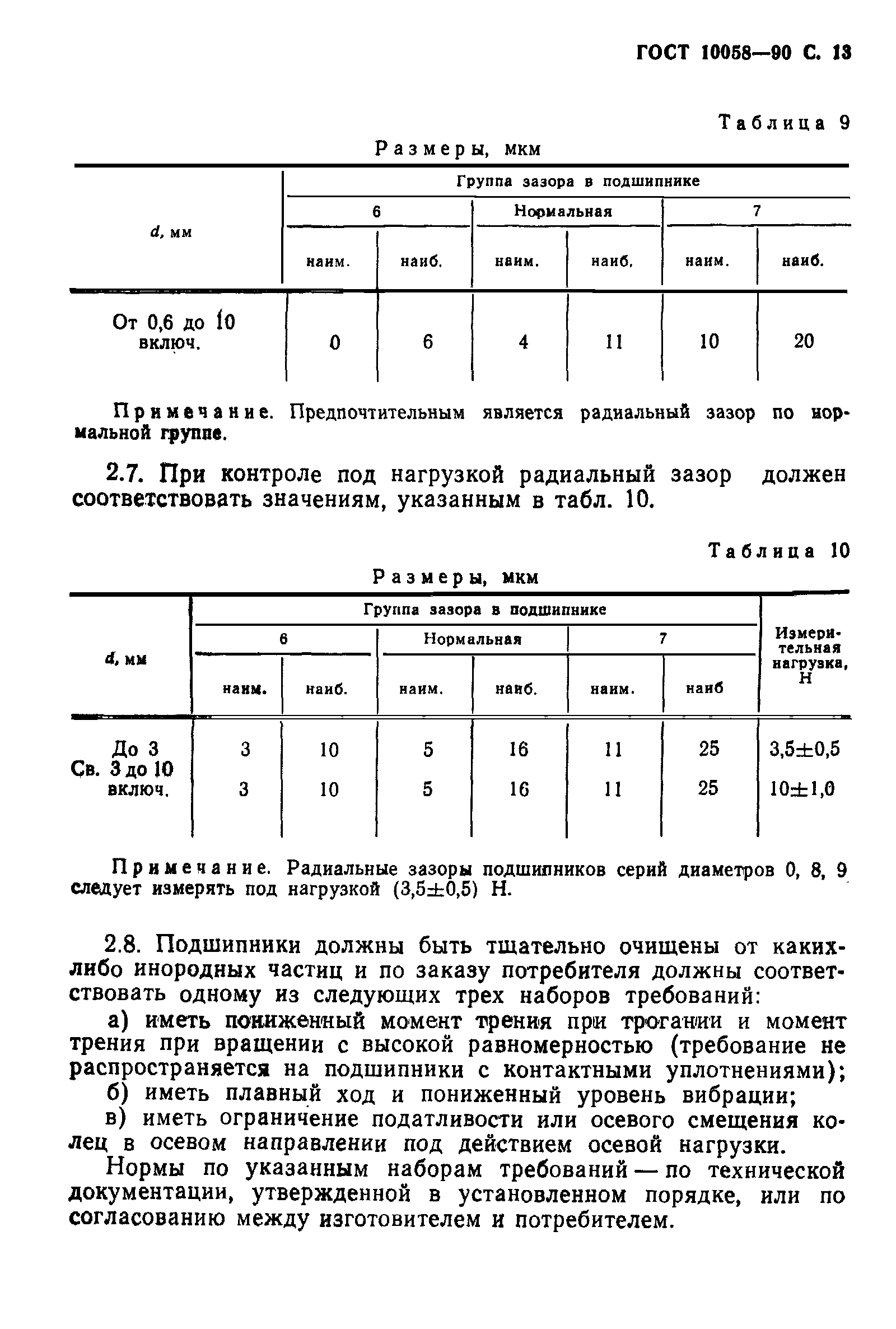 ГОСТ 10058-90