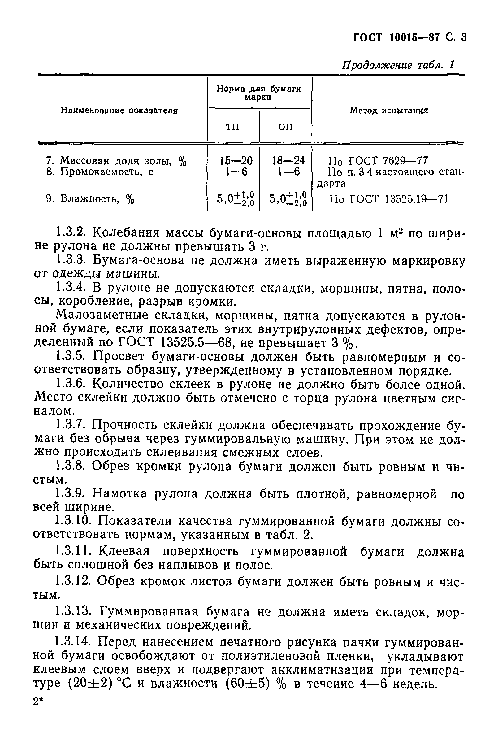 ГОСТ 10015-87