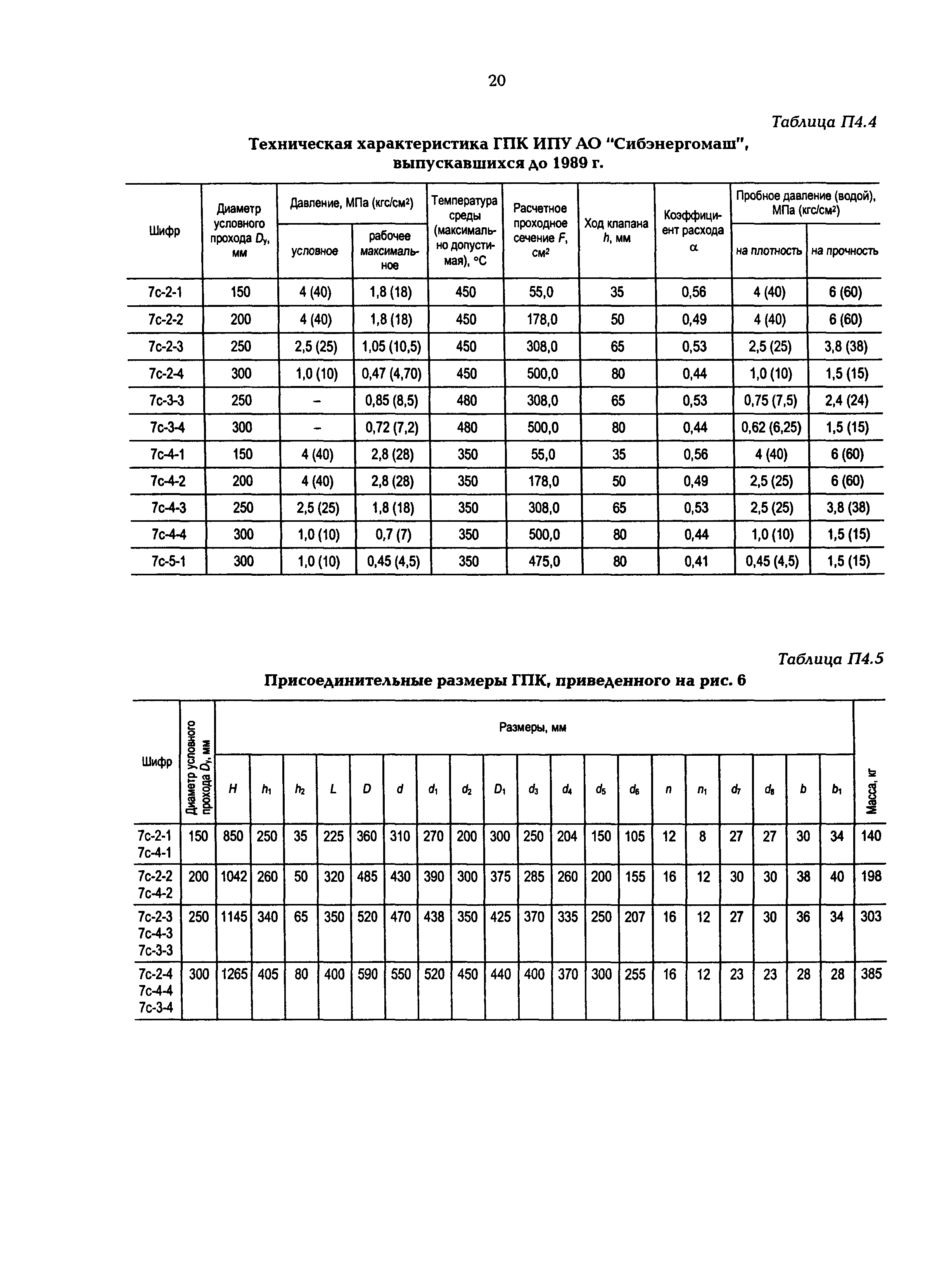 РД 153-34.1-39.502-98