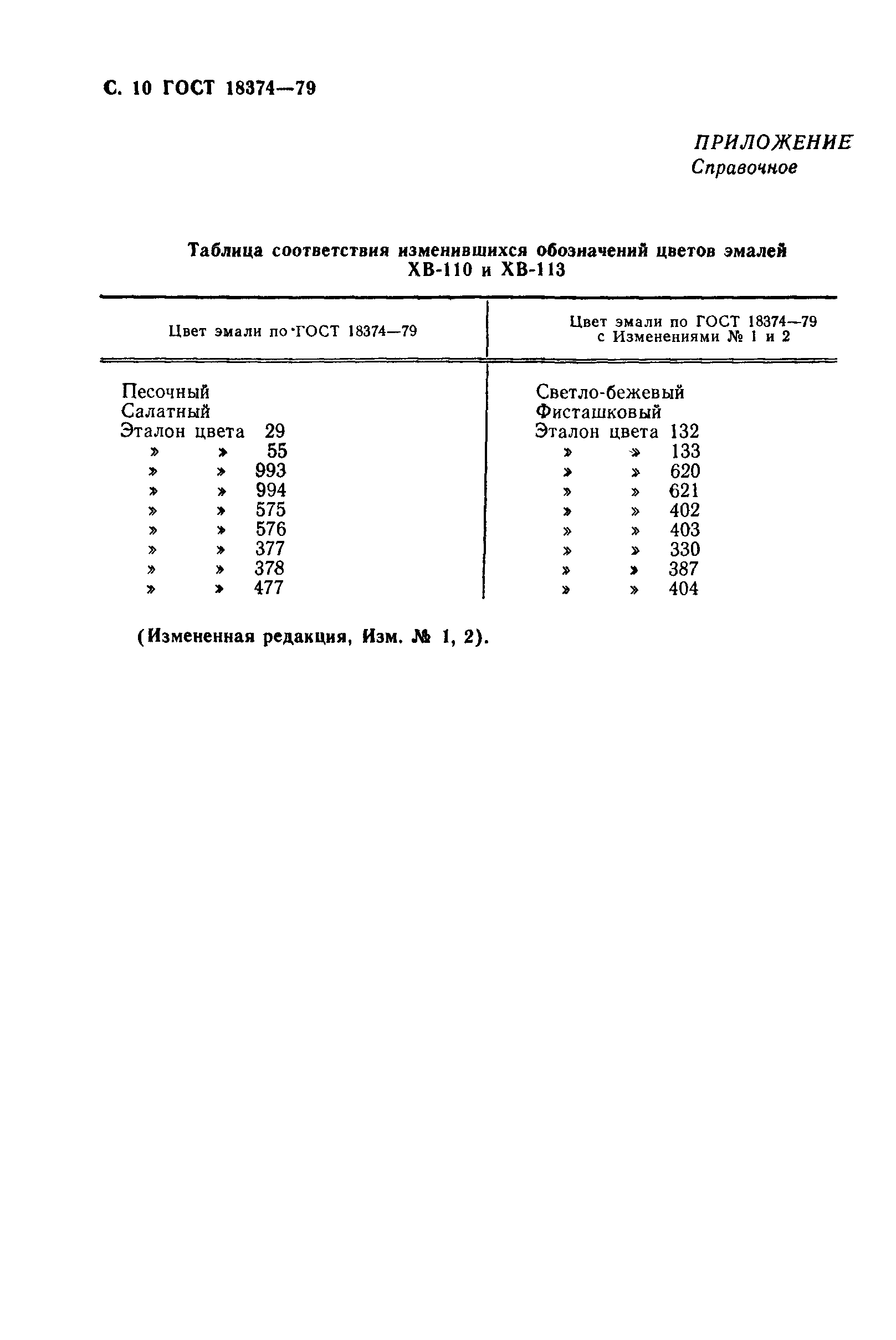 ГОСТ 18374-79