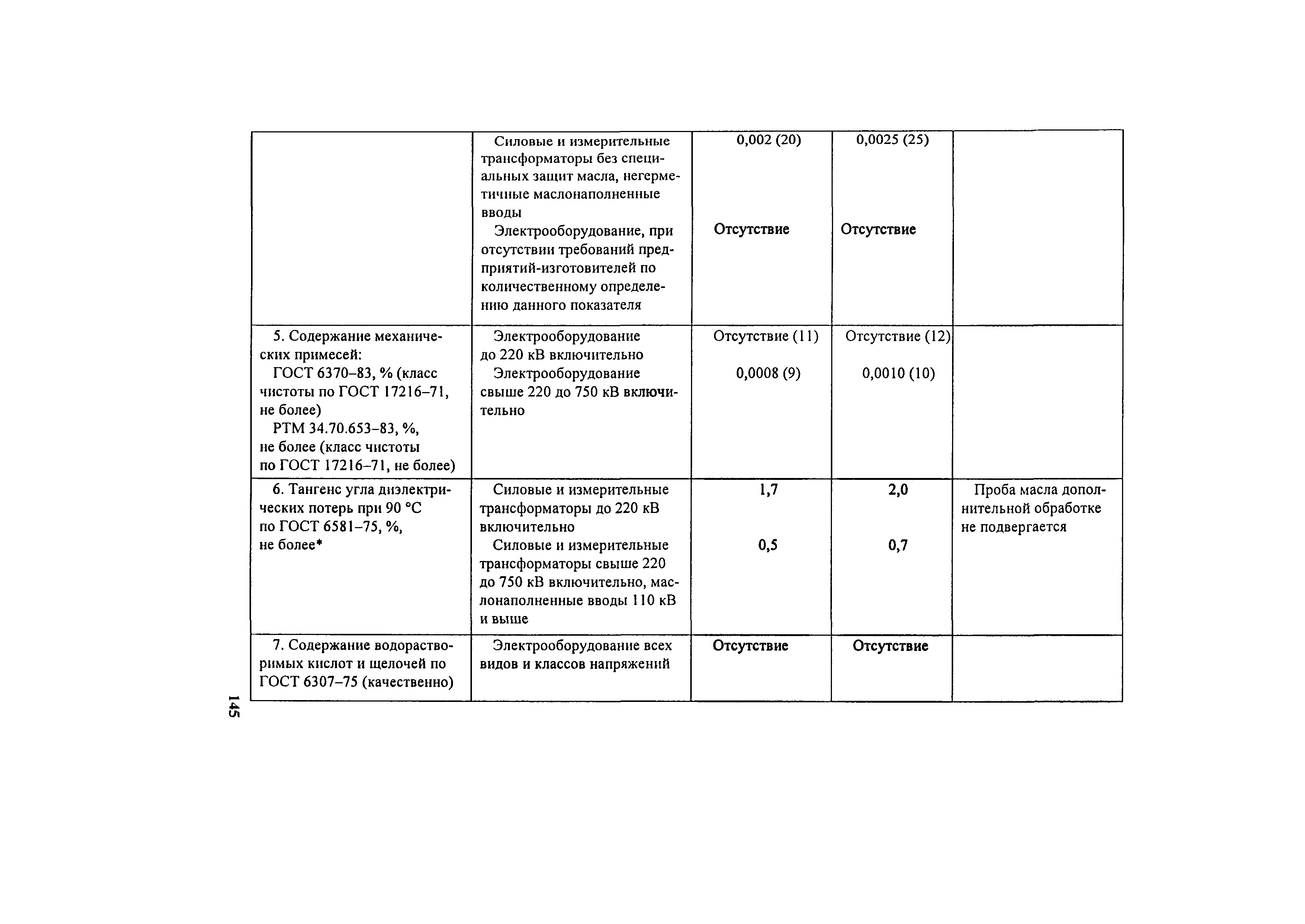 РД 34.45-51.300-97