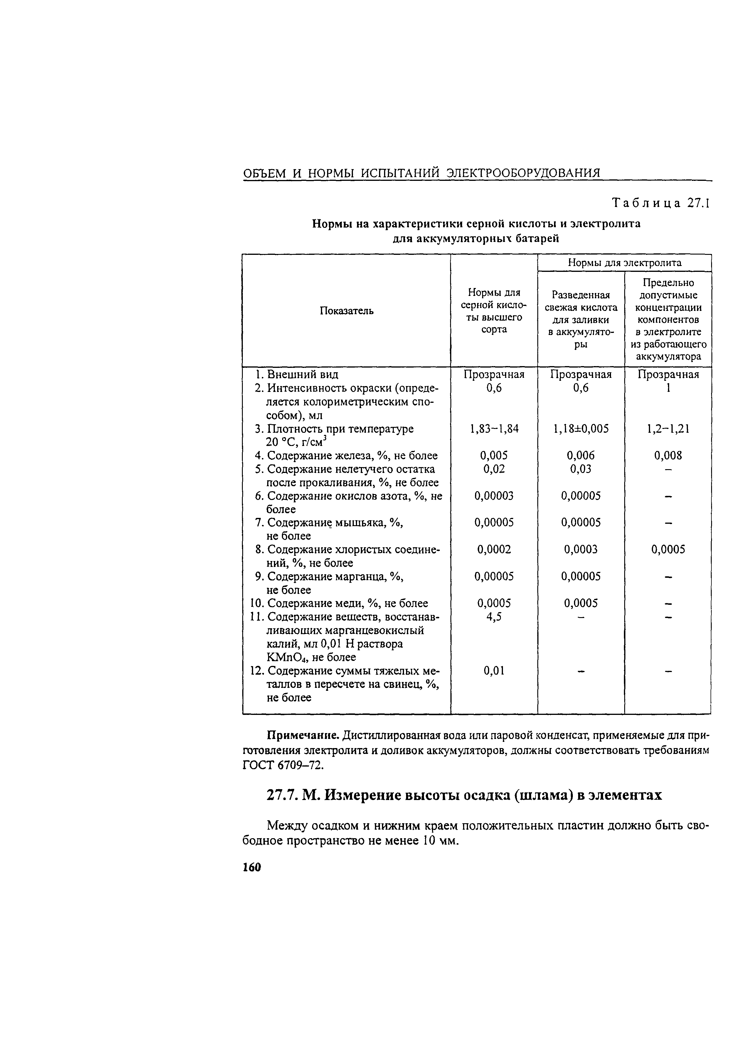 РД 34.45-51.300-97