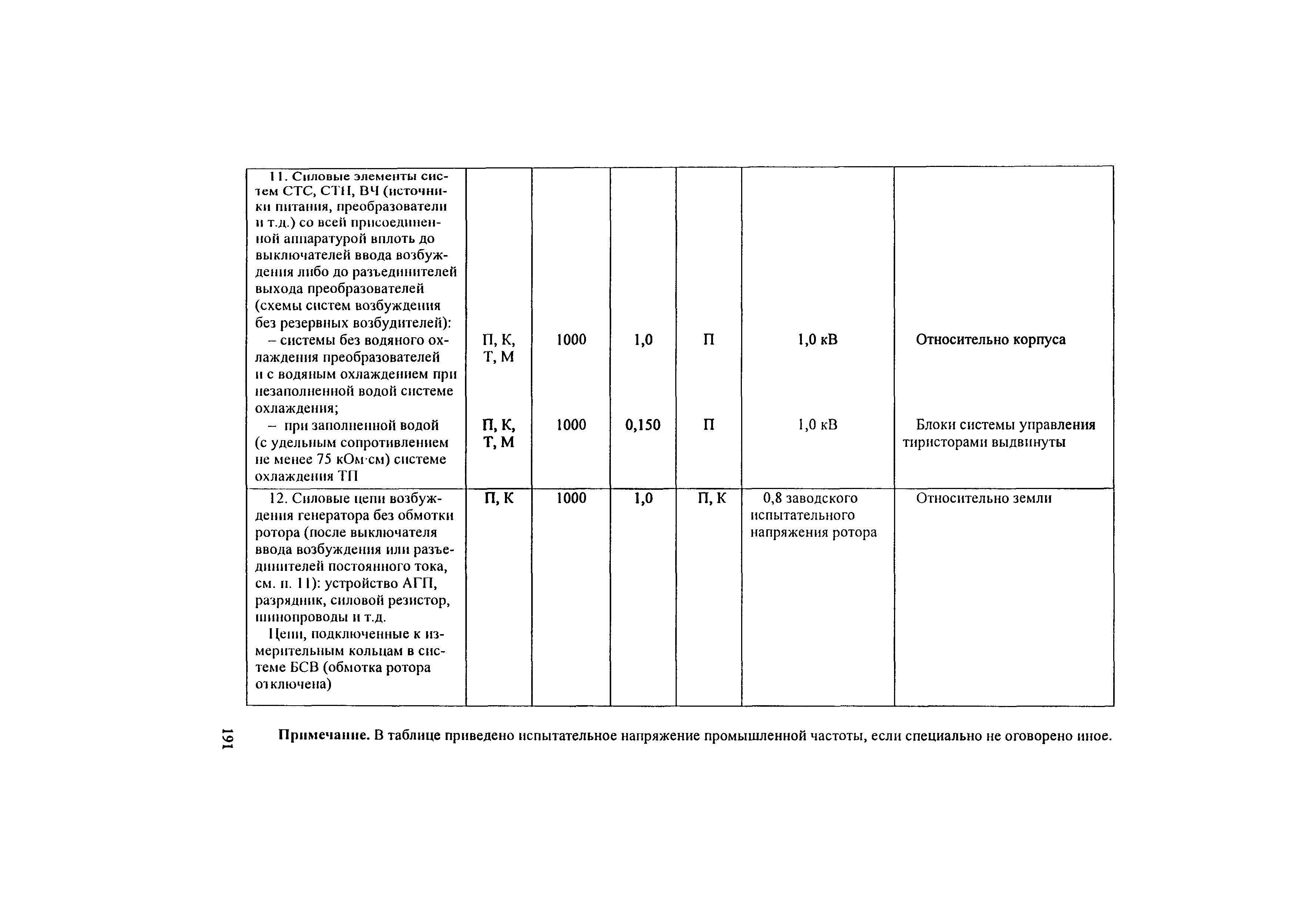 РД 34.45-51.300-97