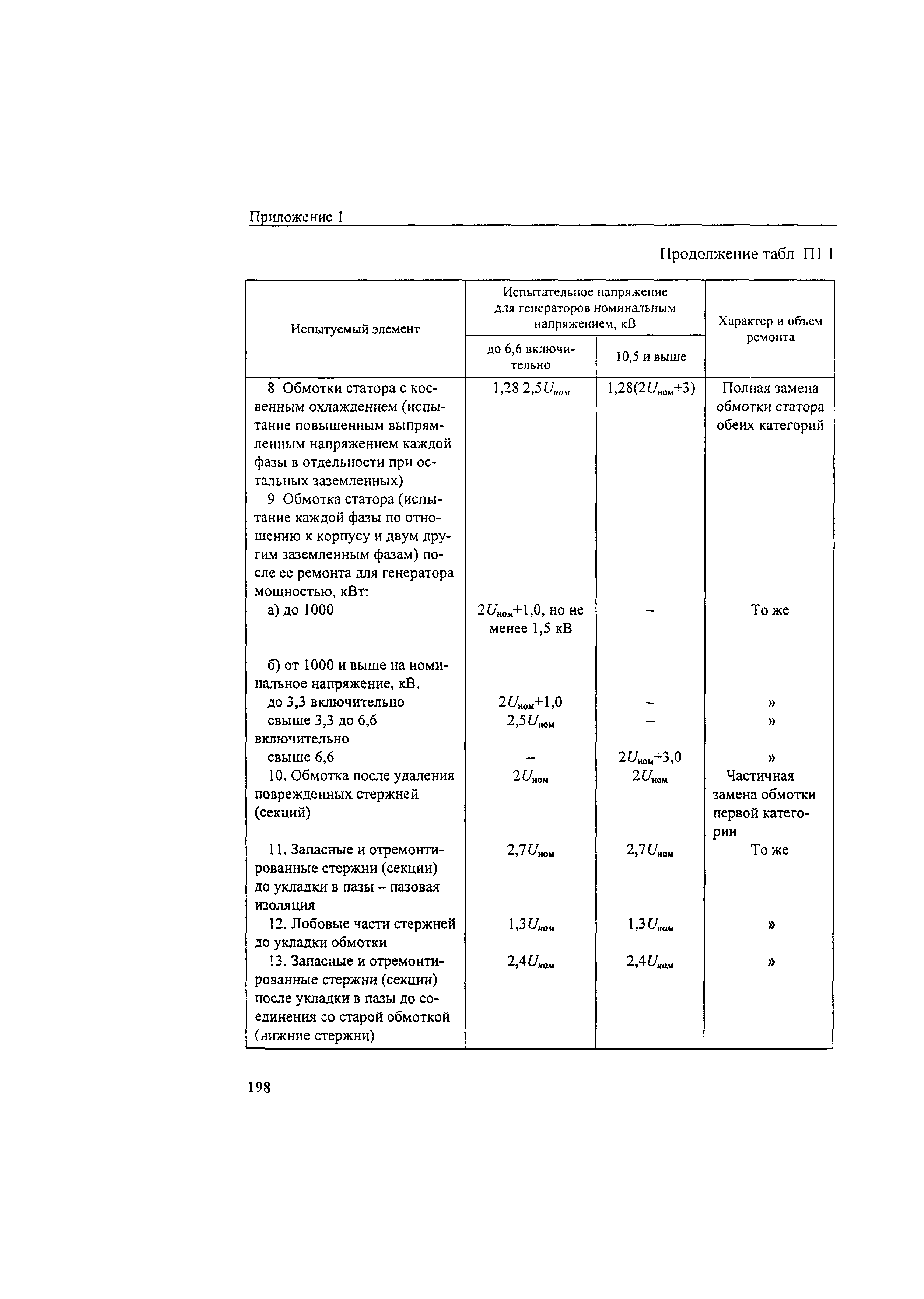 РД 34.45-51.300-97