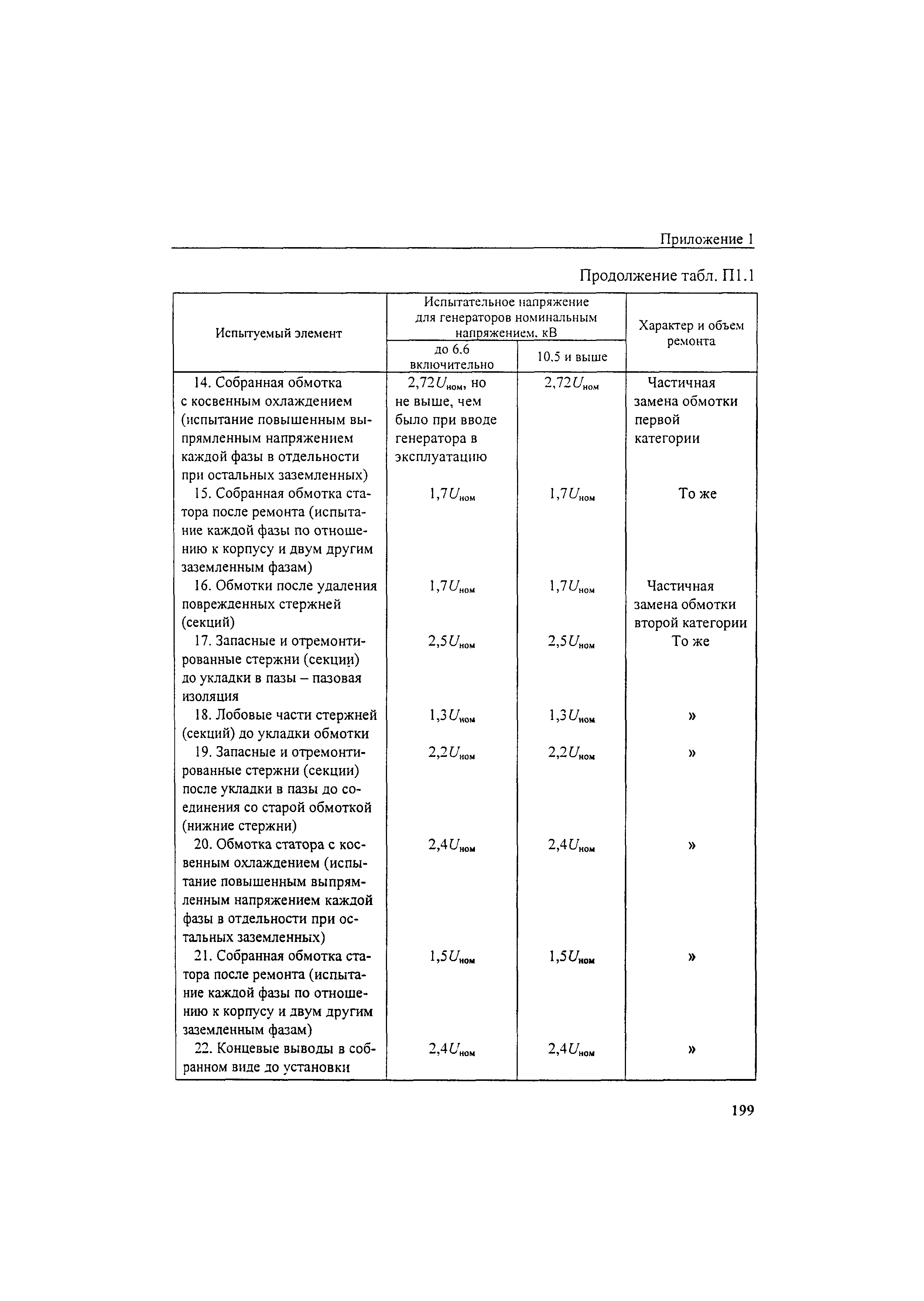 РД 34.45-51.300-97