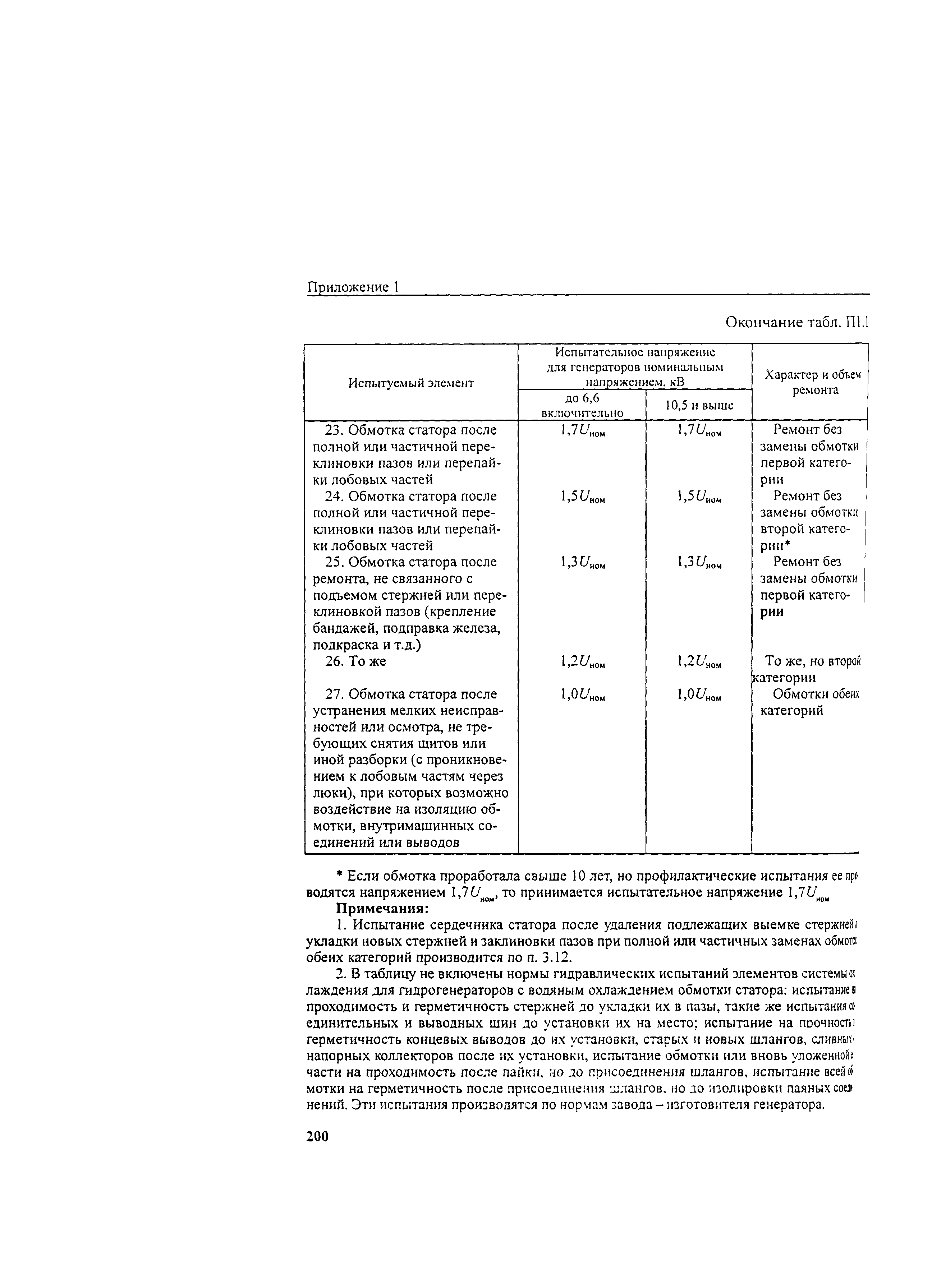 РД 34.45-51.300-97