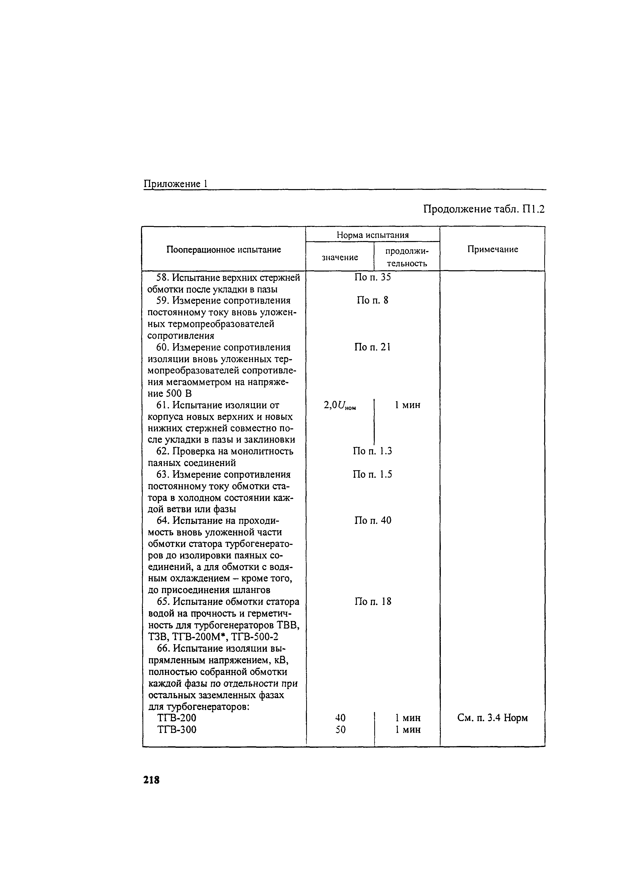 РД 34.45-51.300-97