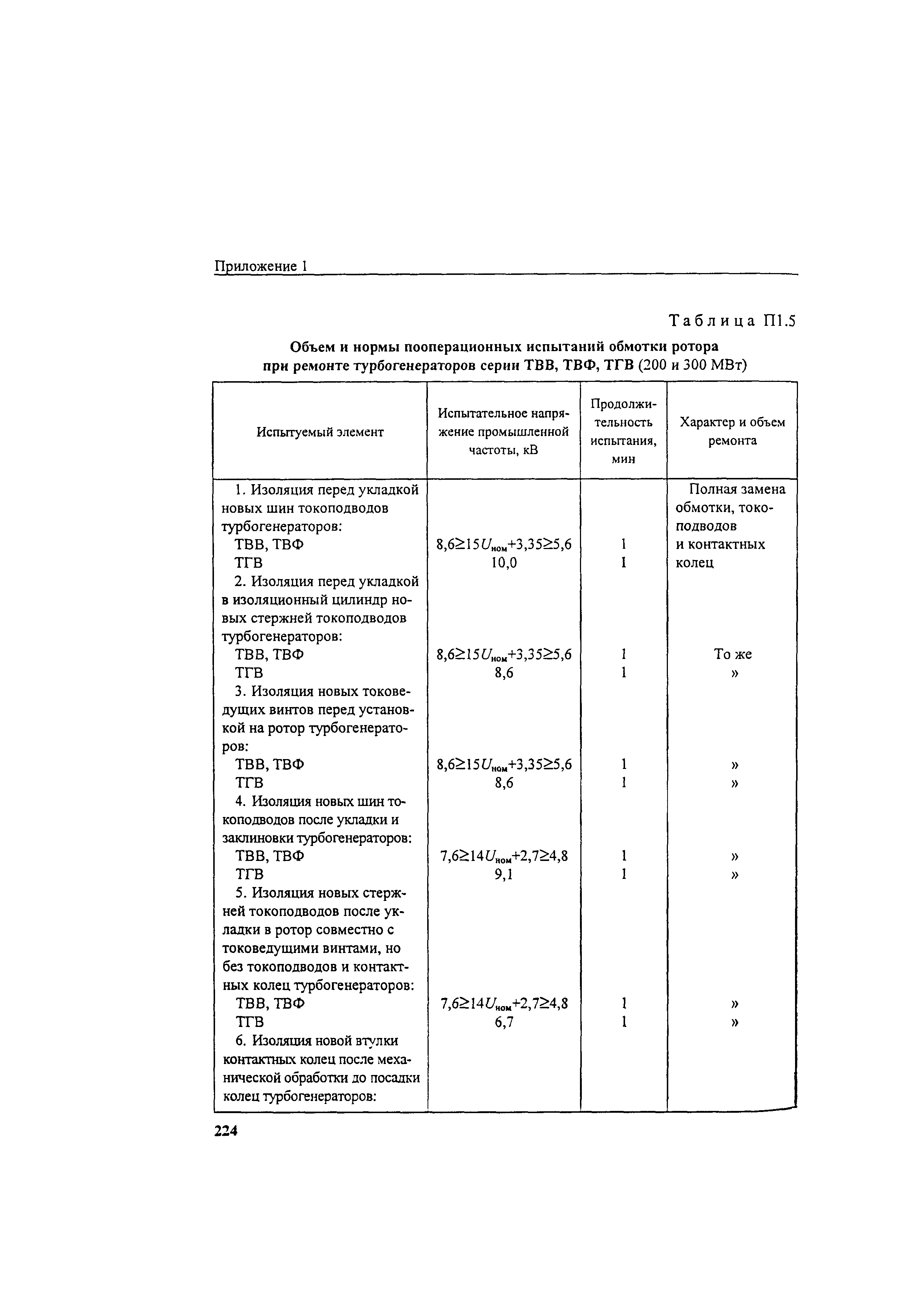 РД 34.45-51.300-97