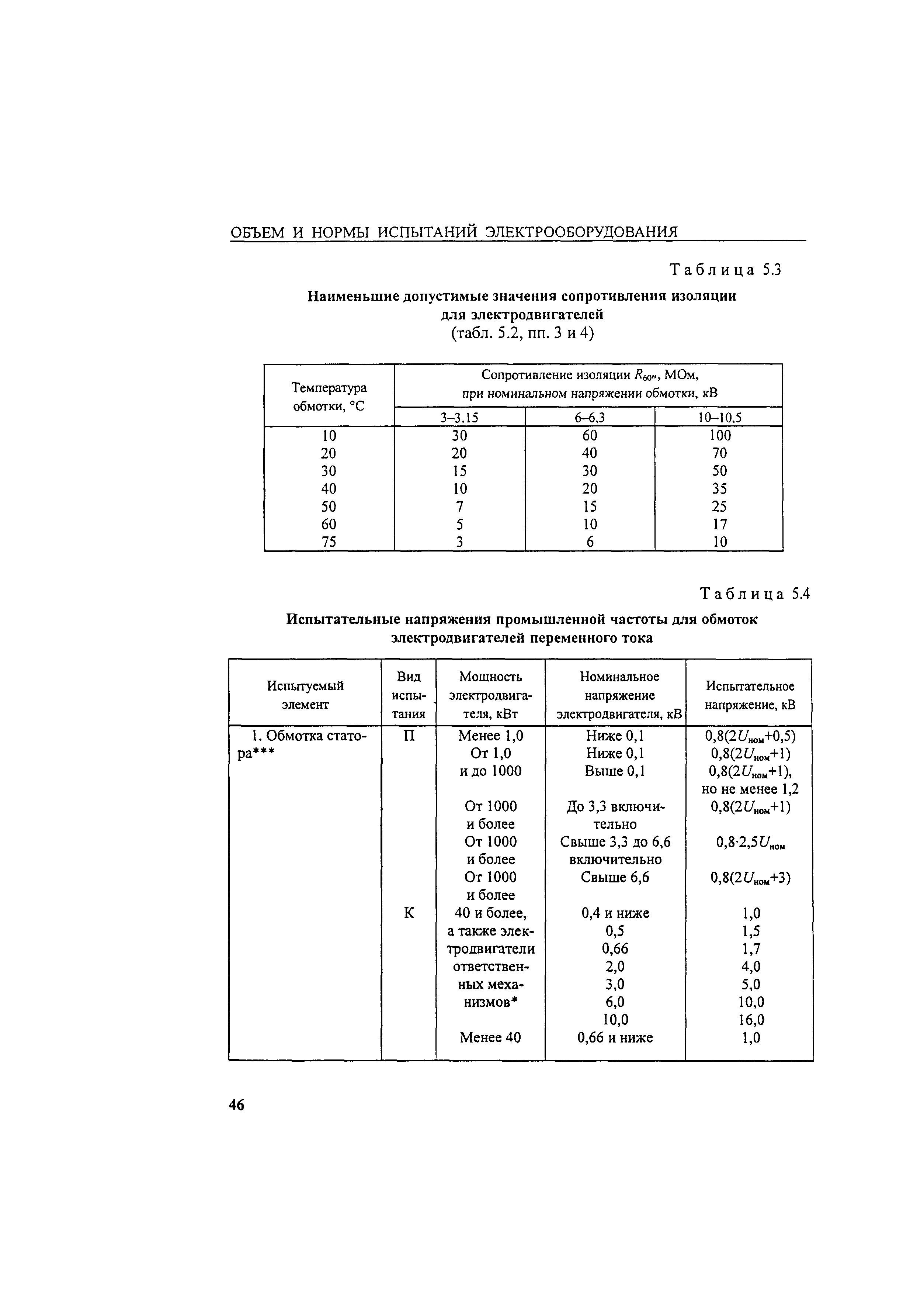 РД 34.45-51.300-97