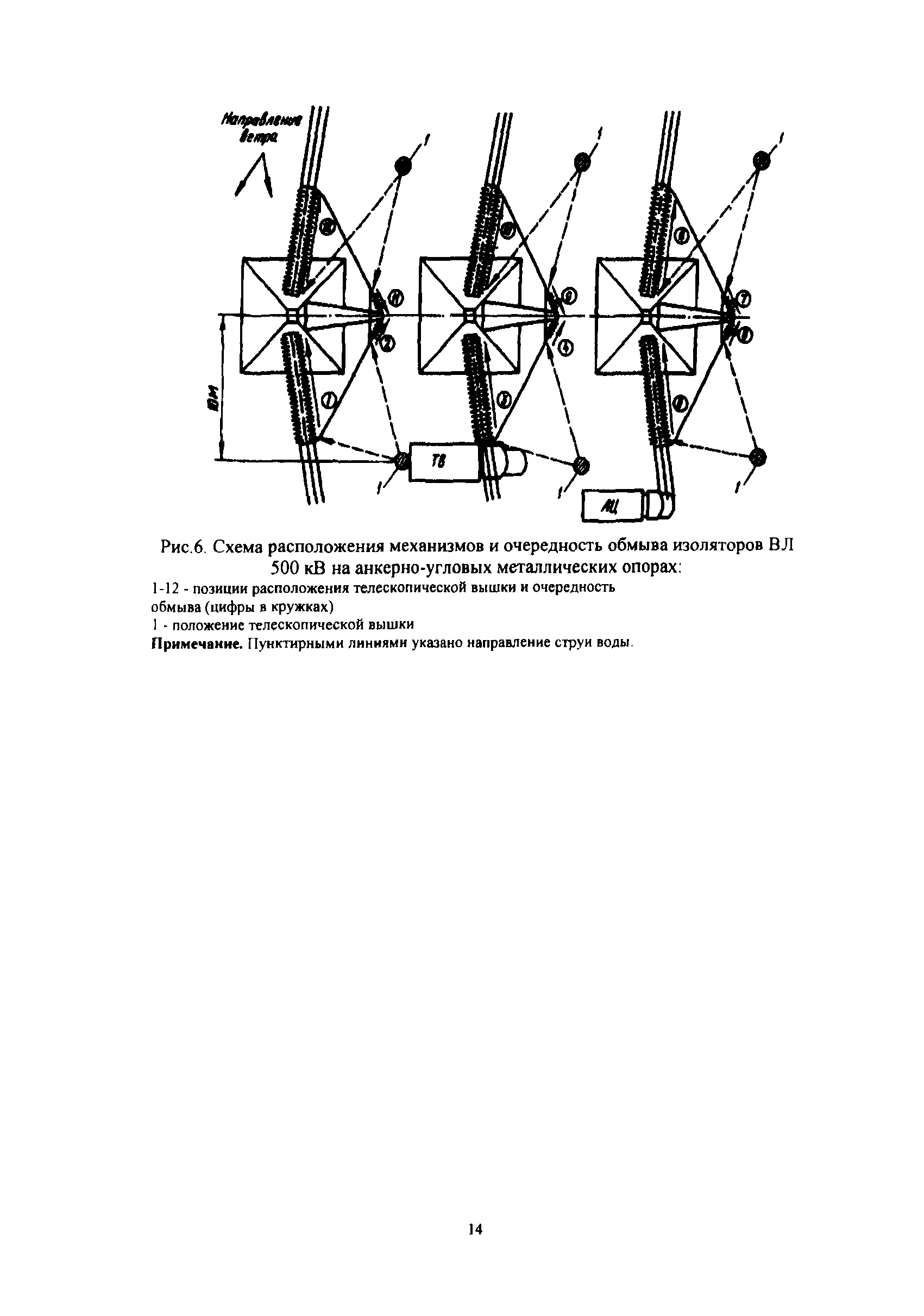 РД 34.51.501-82