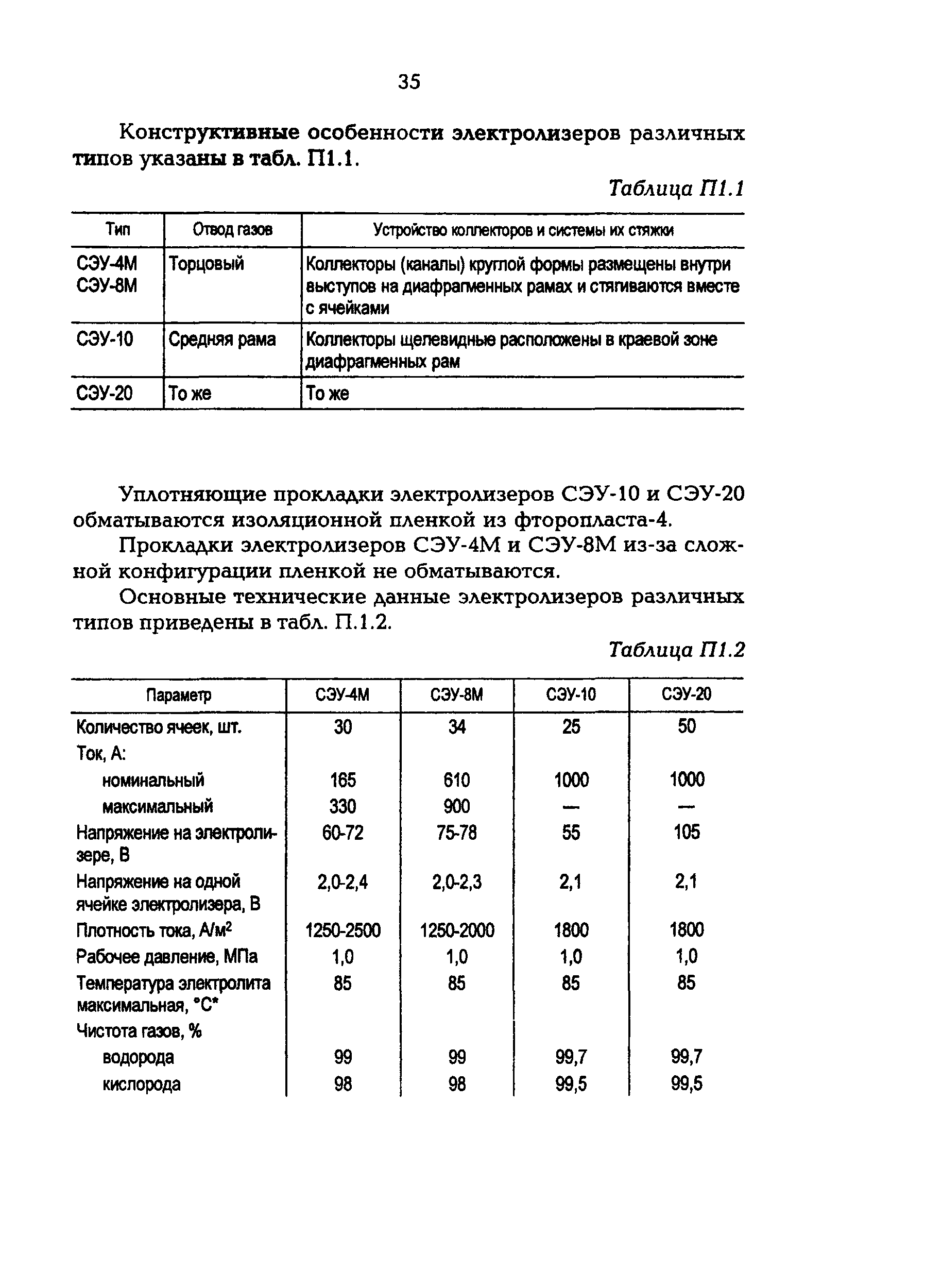 РД 34.50.501-96