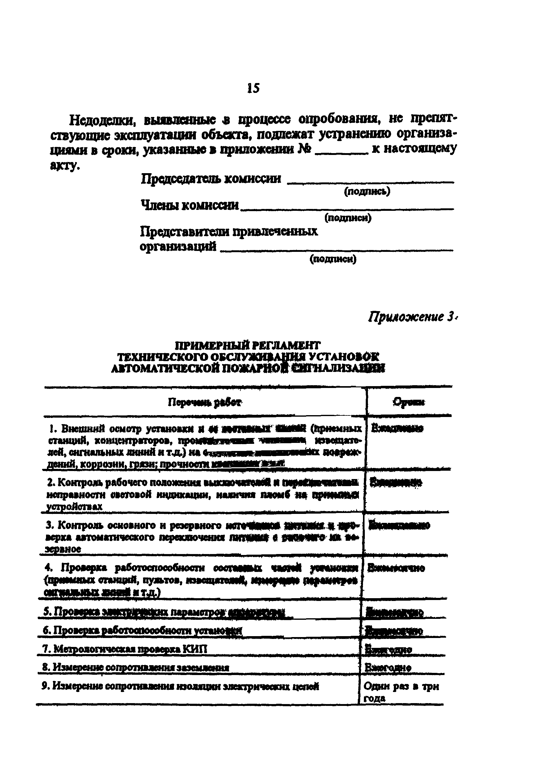 РД 34.49.504-96