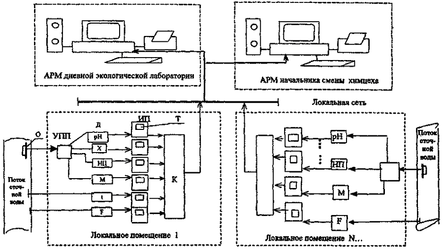 Без имени-1