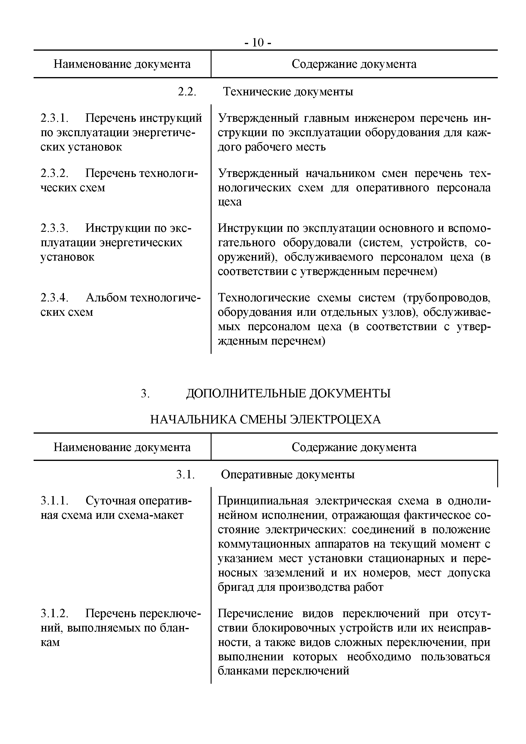 РД 34.01.204