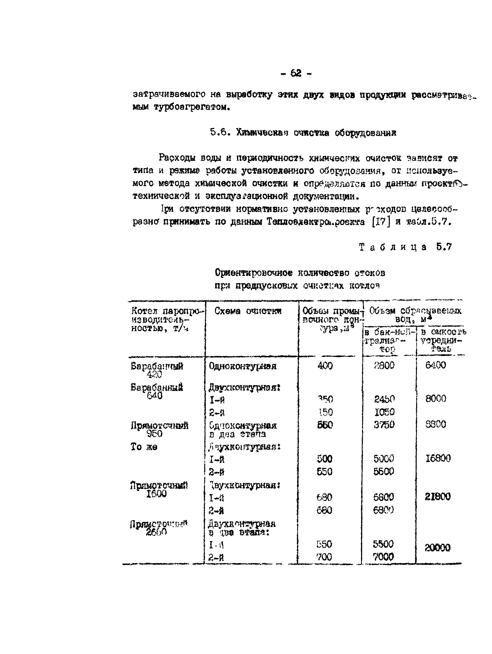 РД 34.02.401