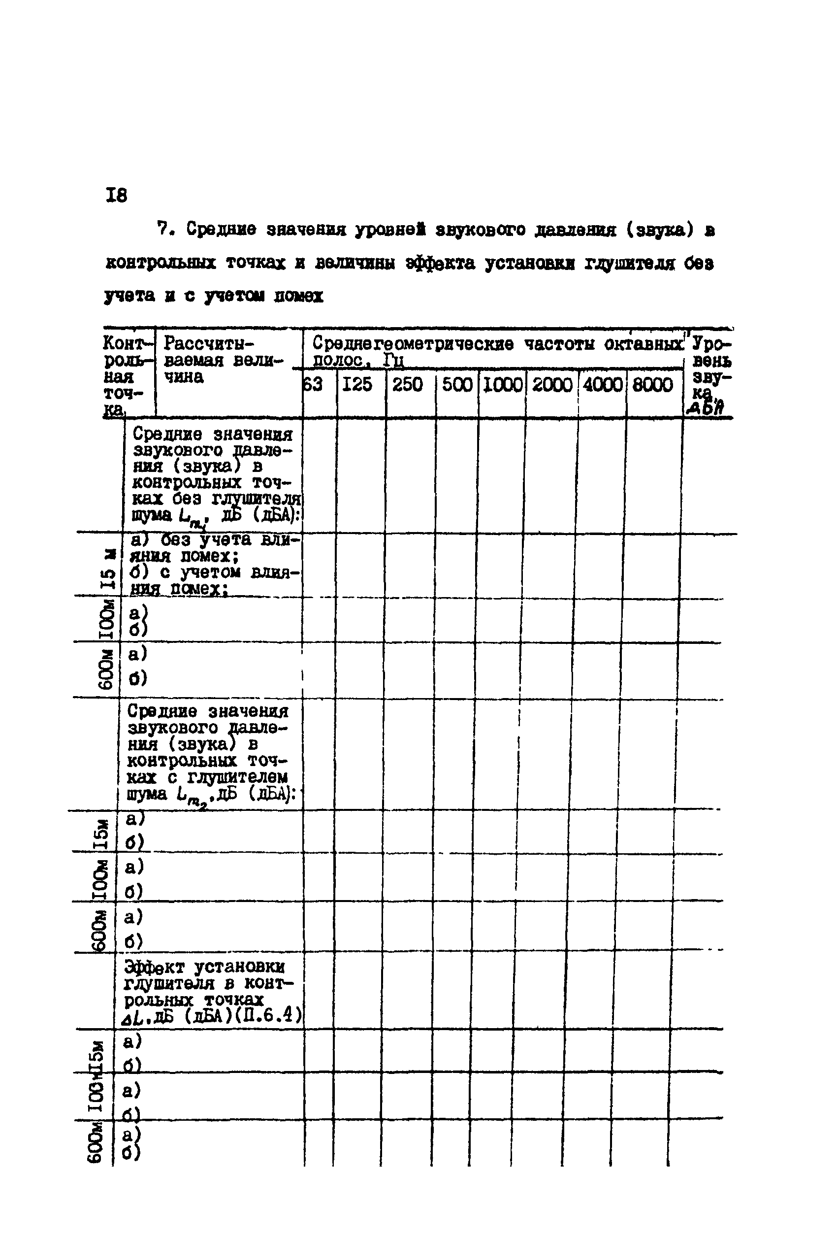 РД 34.02.310-89