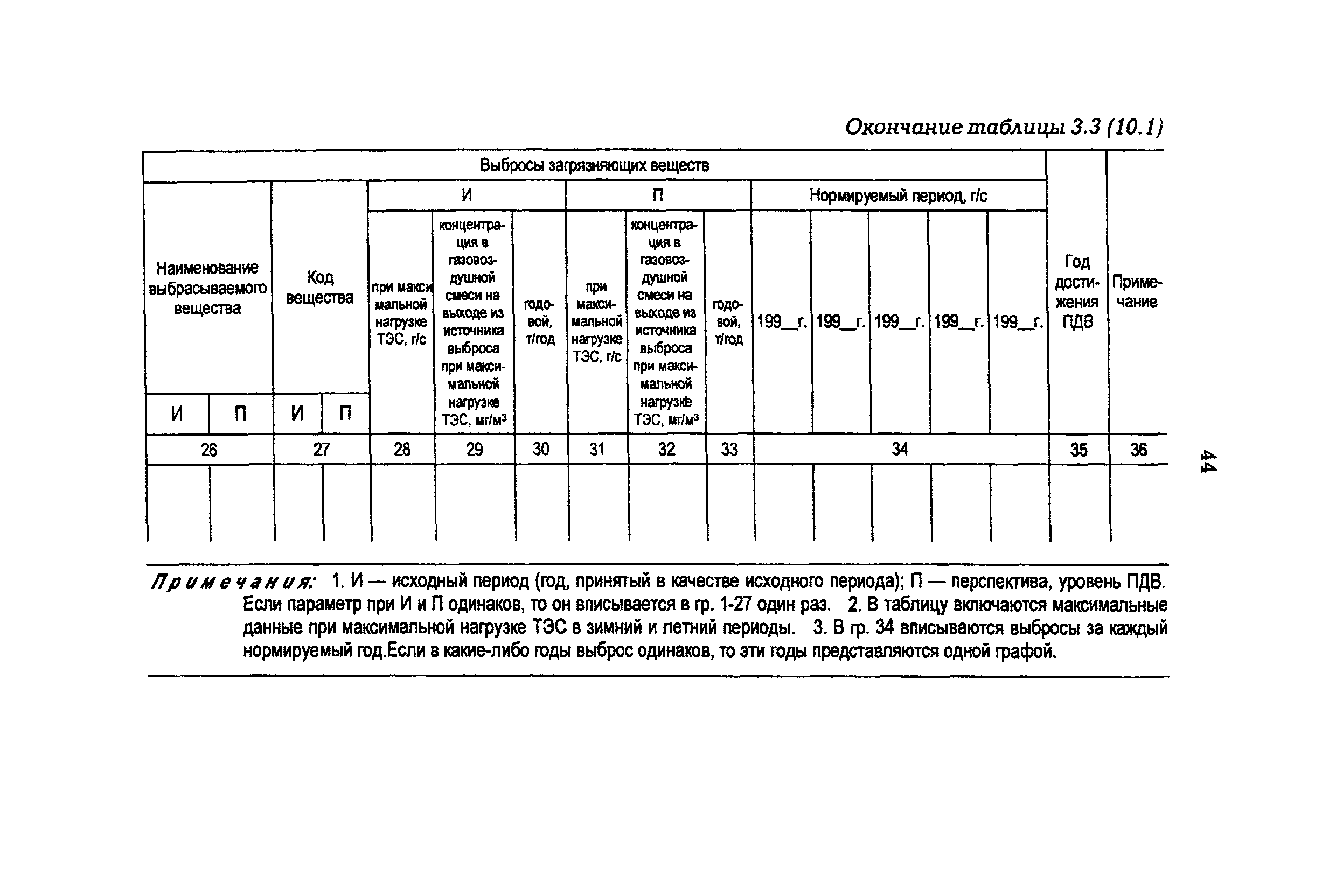 РД 153-34.0-02.303-98