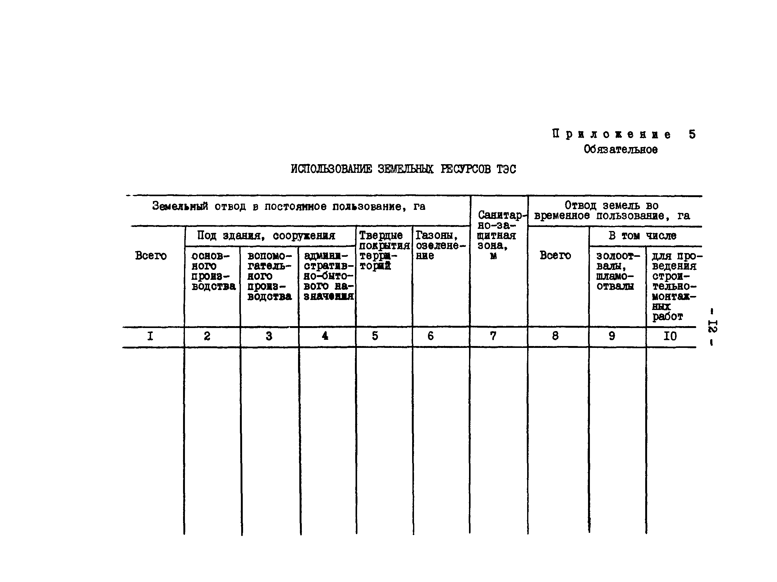 РД 34.02.101-90